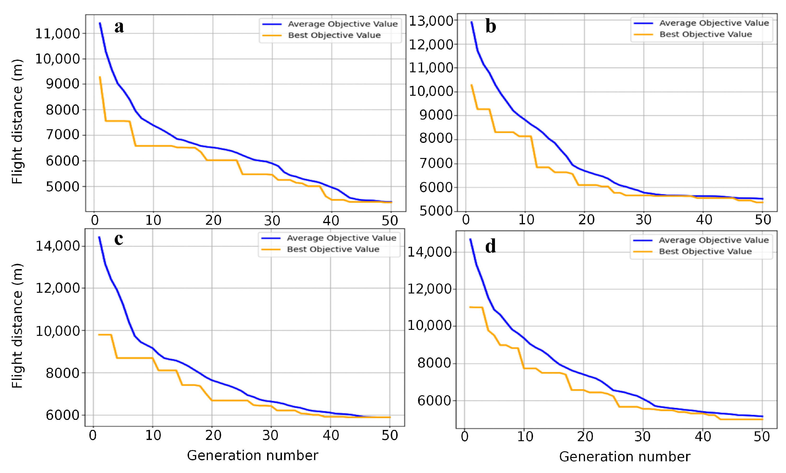 Remotesensing 17 03895 g005 Remotesensing 17 03895 g005