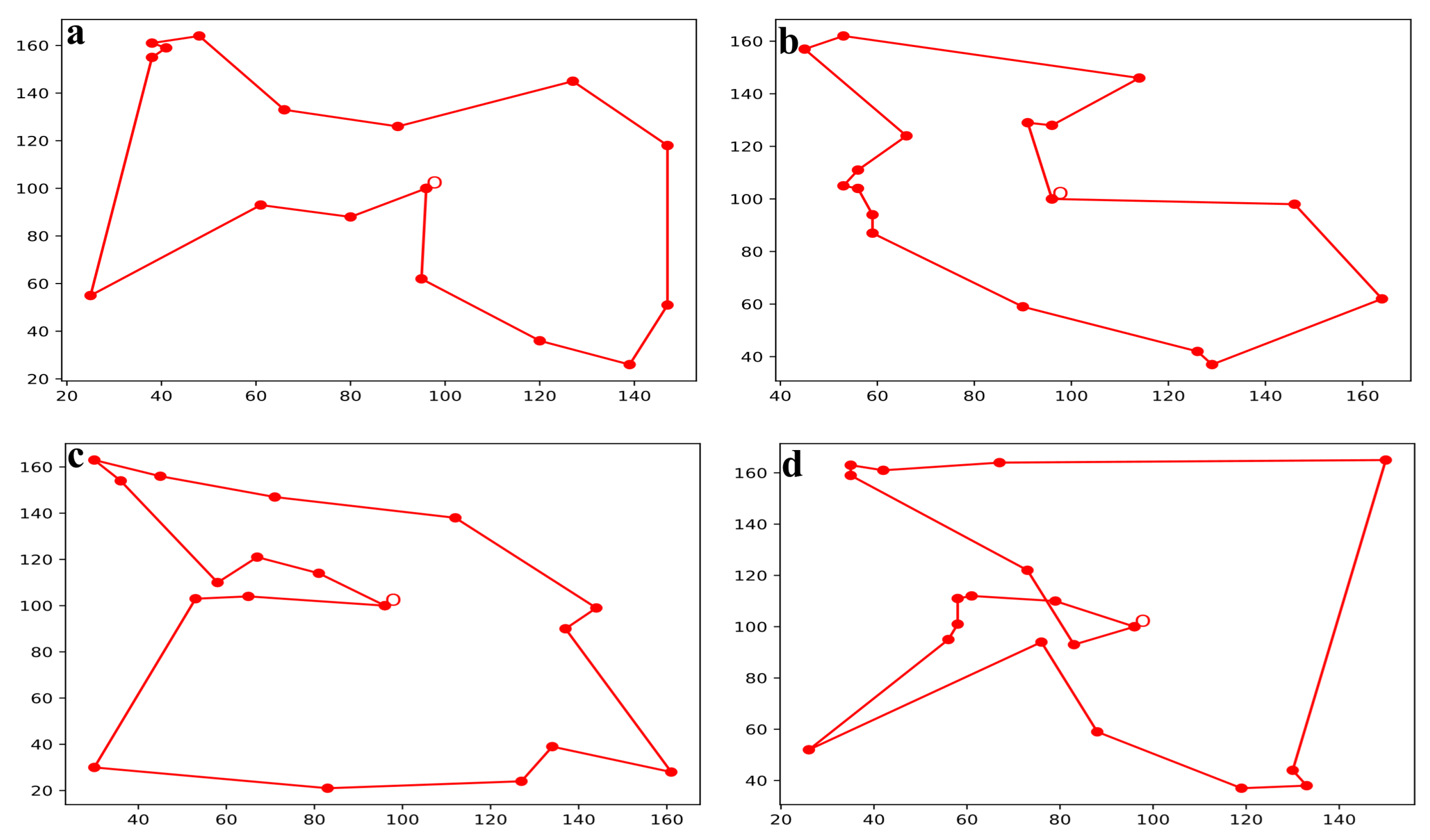Remotesensing 17 03895 g006 Remotesensing 17 03895 g006