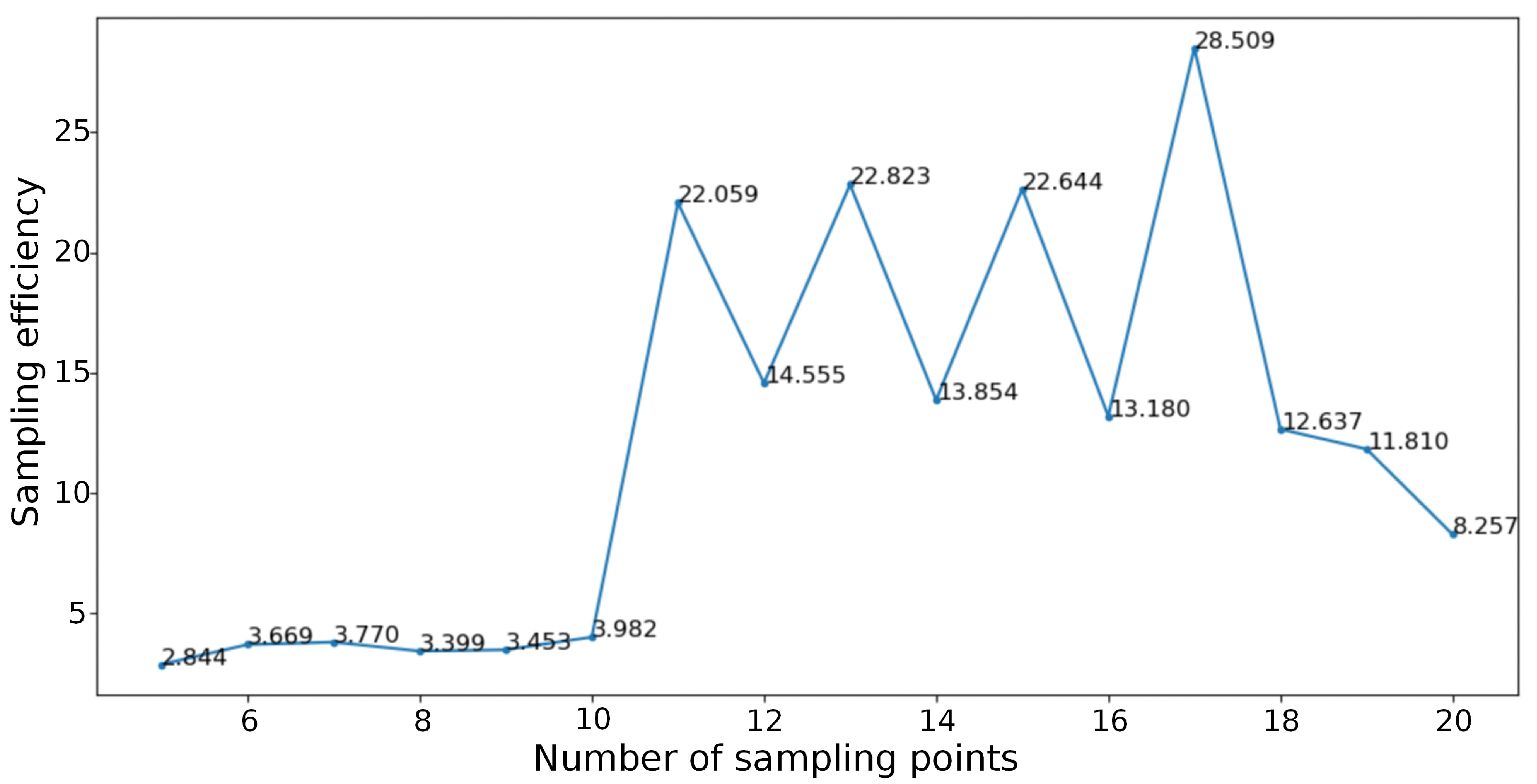 Remotesensing 17 03895 g008 Remotesensing 17 03895 g008