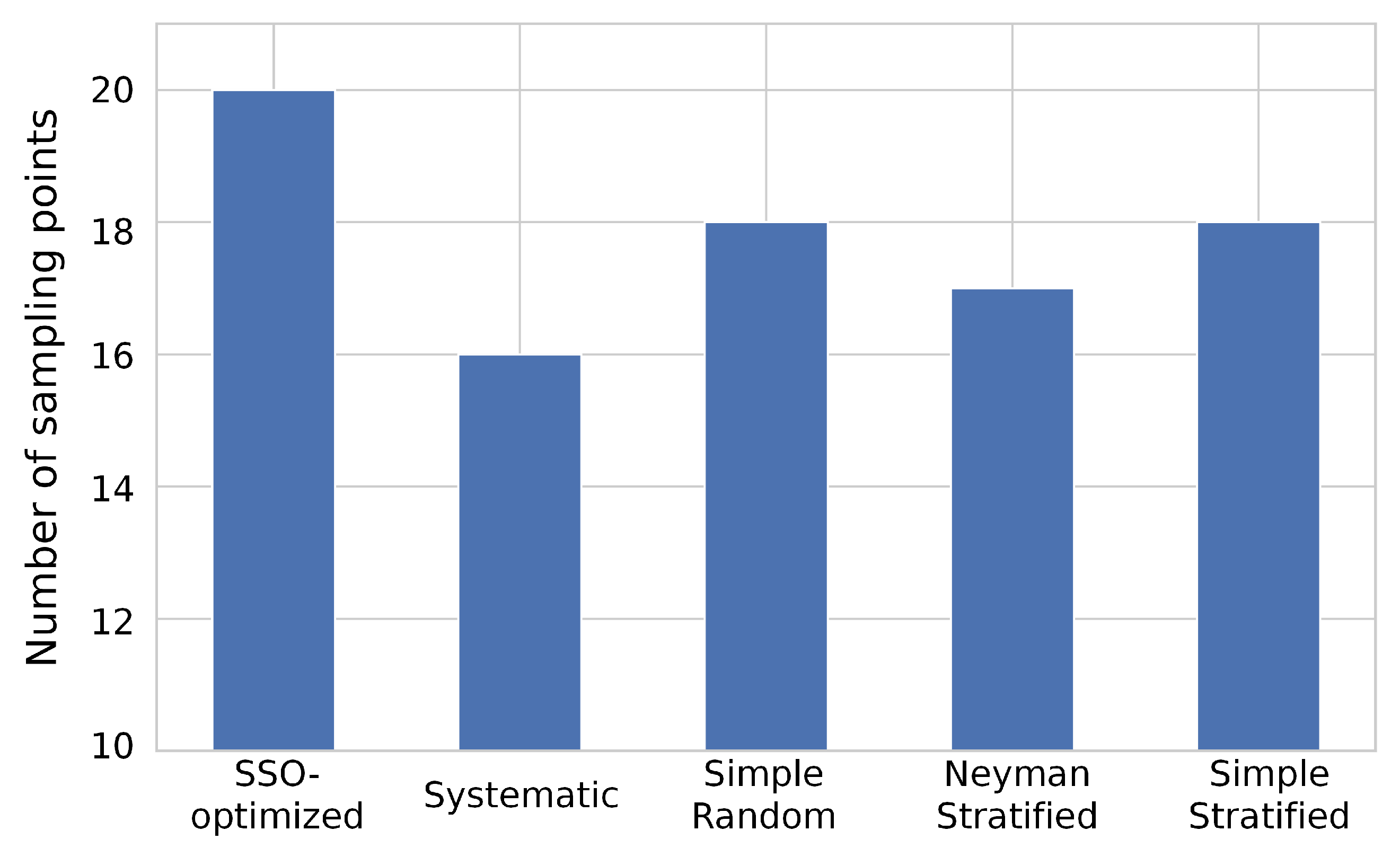 Remotesensing 17 03895 g009 Remotesensing 17 03895 g009