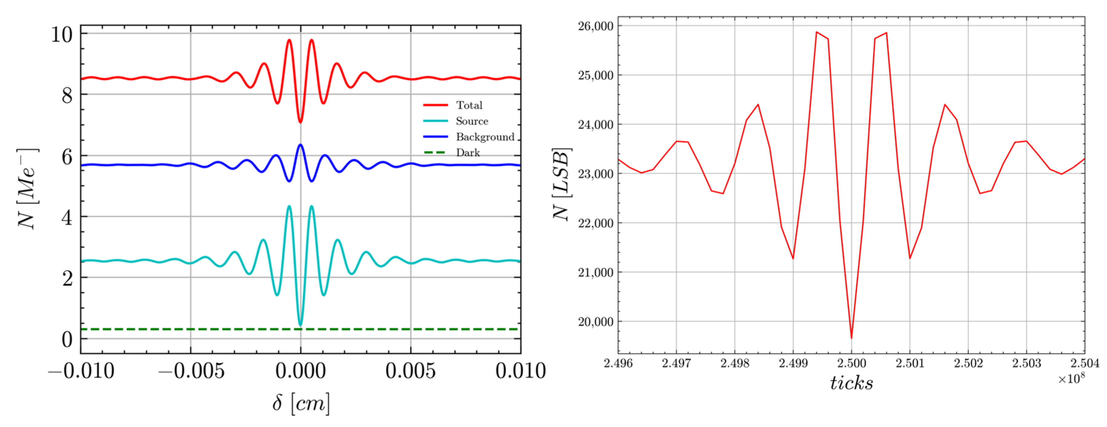 Remotesensing 17 03903 g004