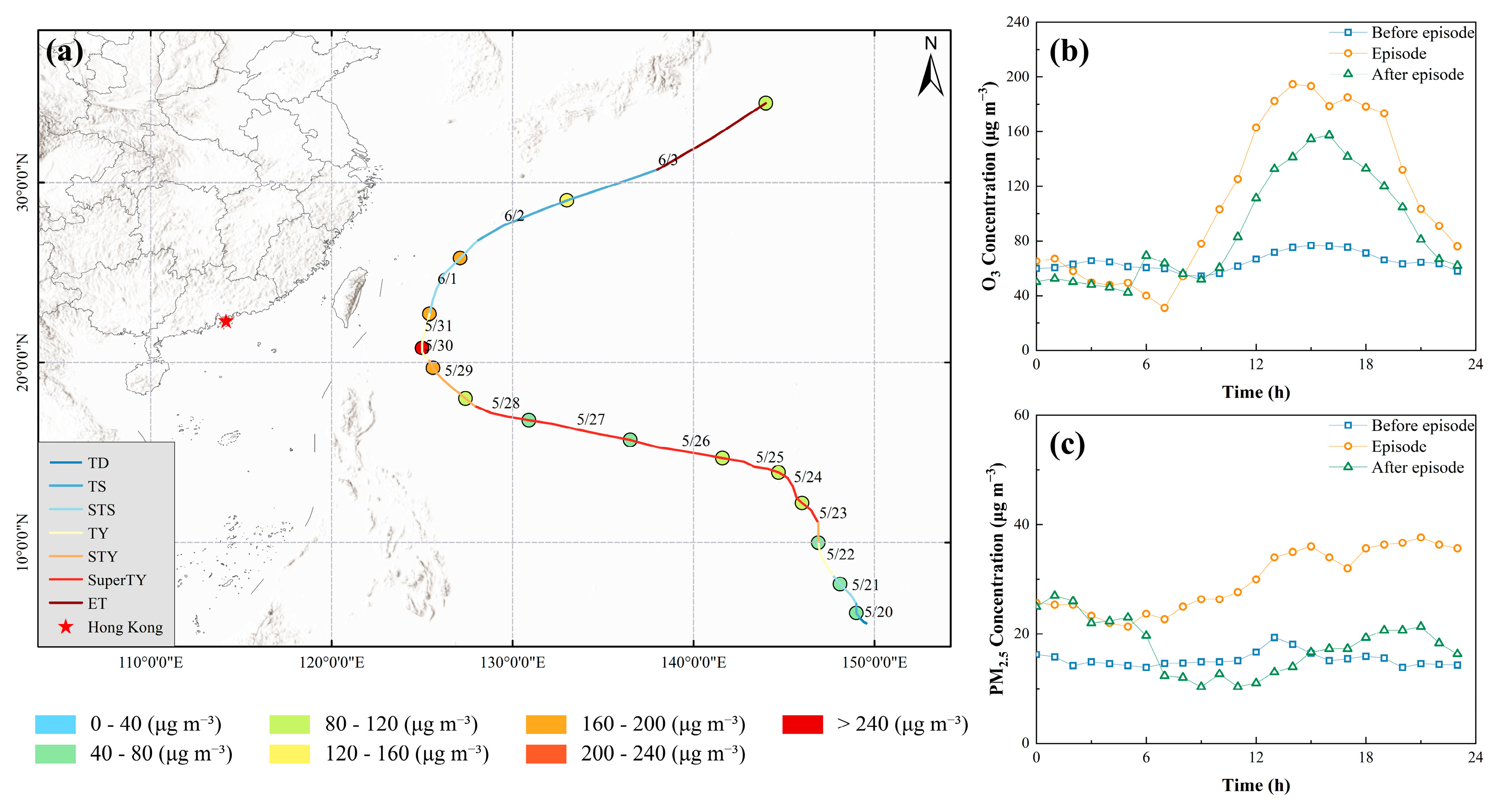 Remotesensing 17 03904 g003