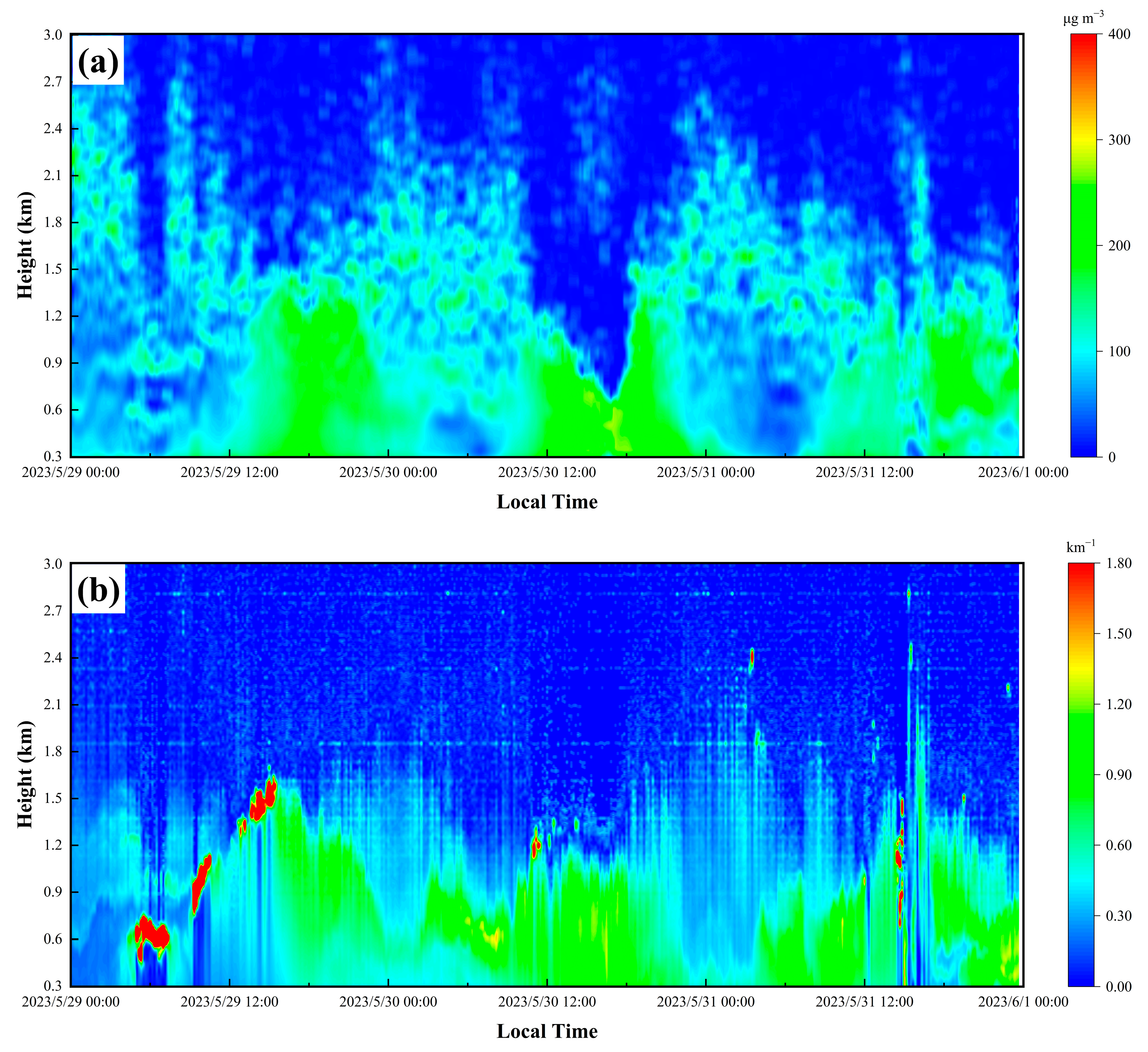 Remotesensing 17 03904 g005