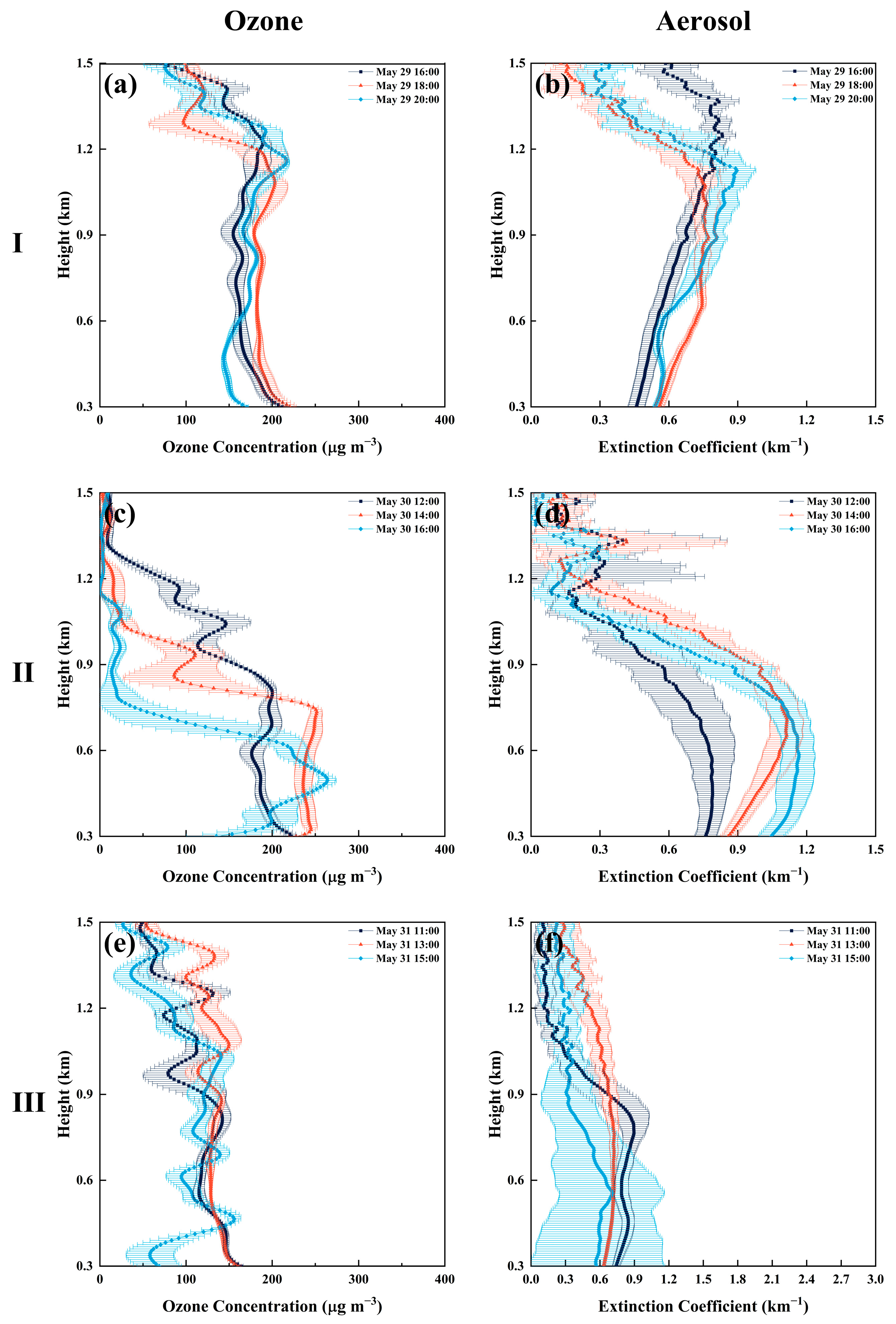 Remotesensing 17 03904 g006