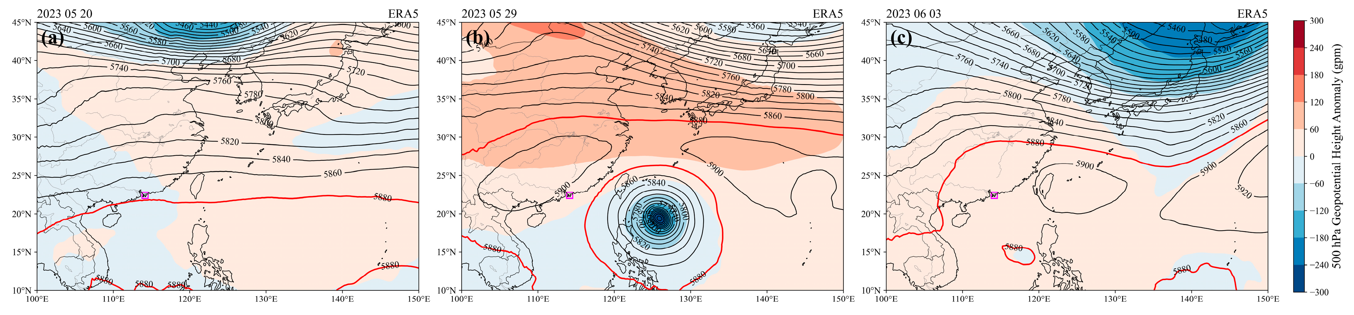 Remotesensing 17 03904 g007