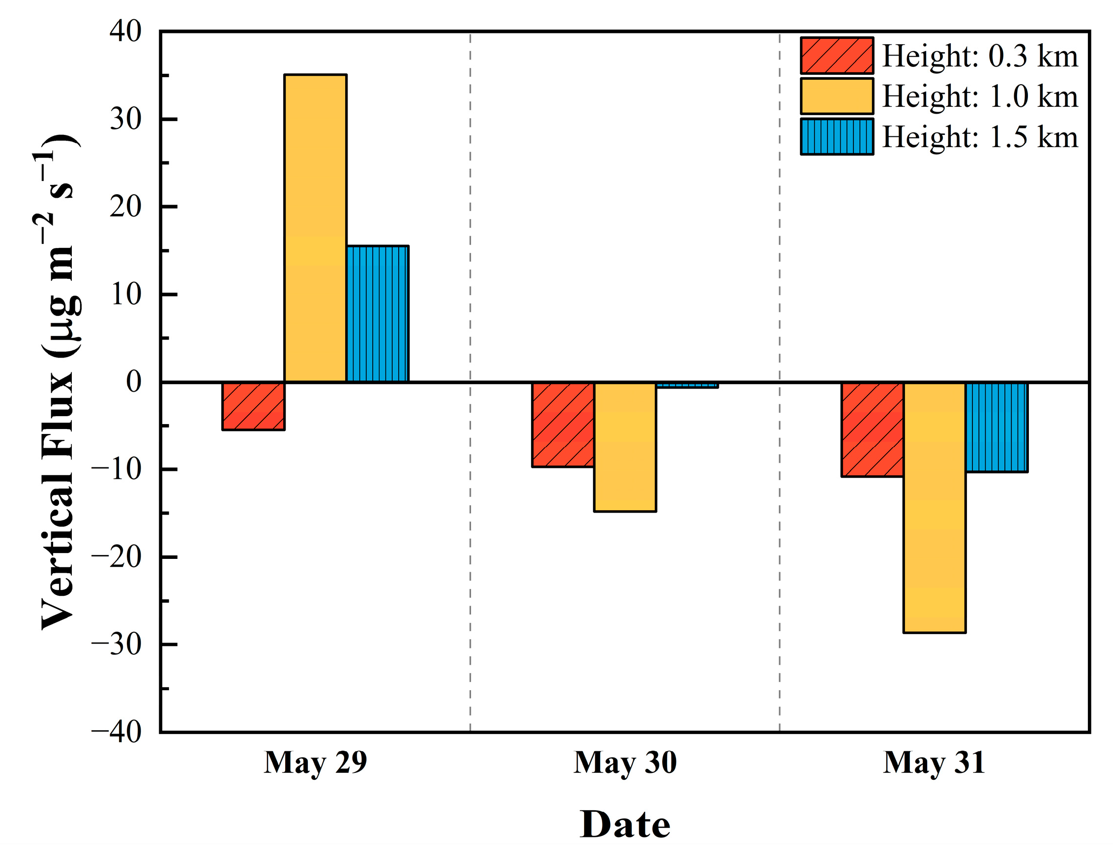 Remotesensing 17 03904 g011