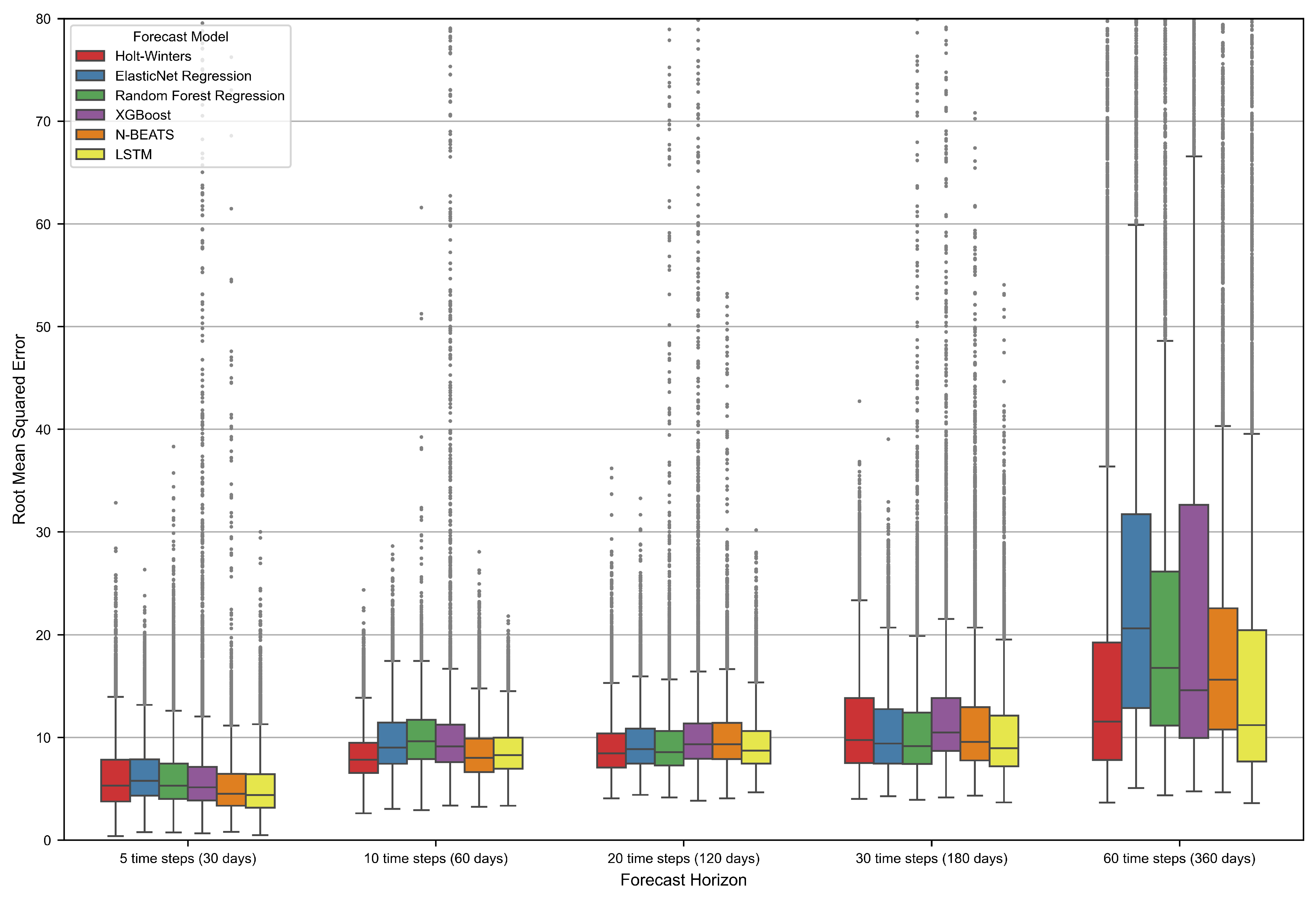 Remotesensing 17 03905 g003 Remotesensing 17 03905 g003