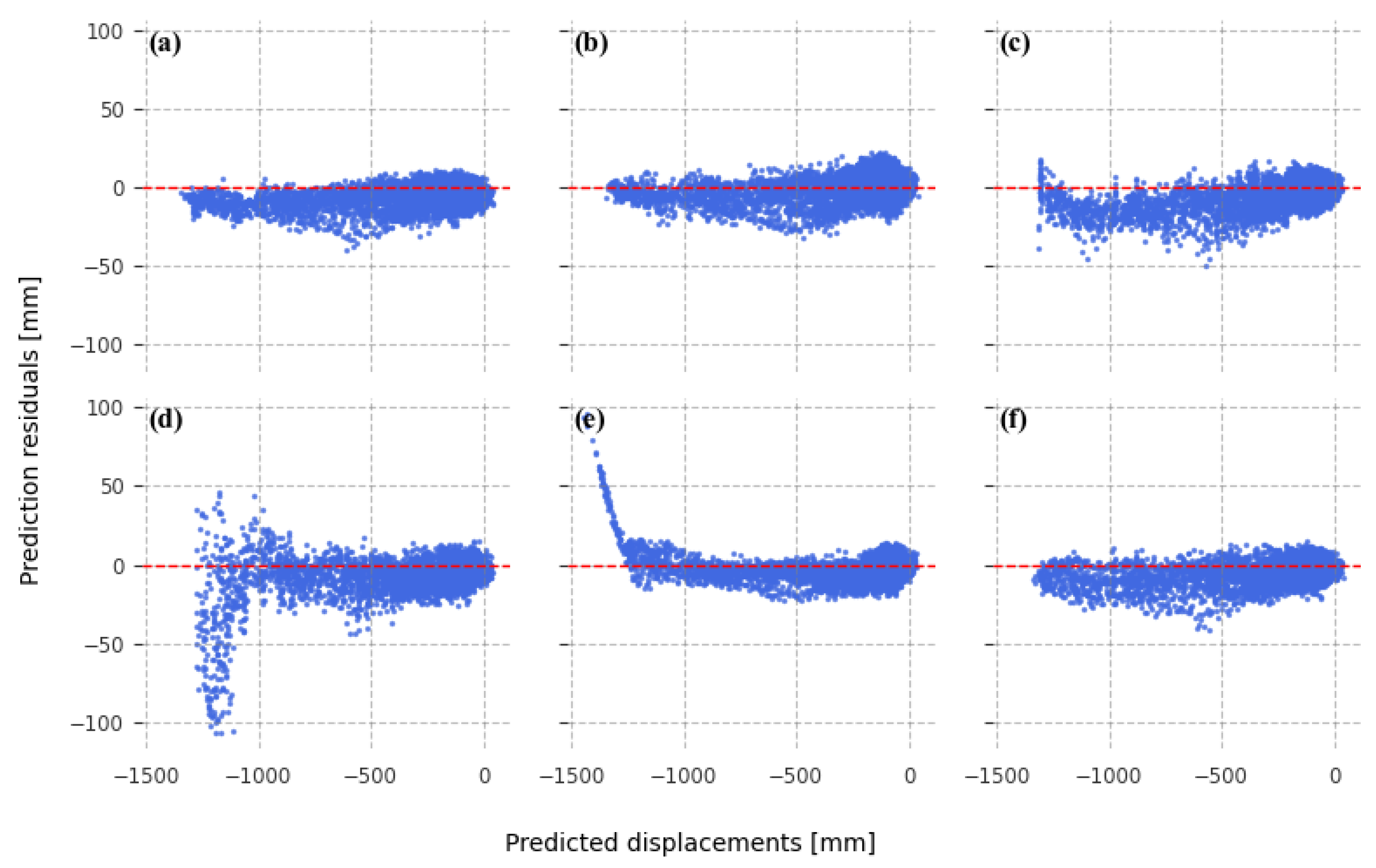 Remotesensing 17 03905 g004 Remotesensing 17 03905 g004