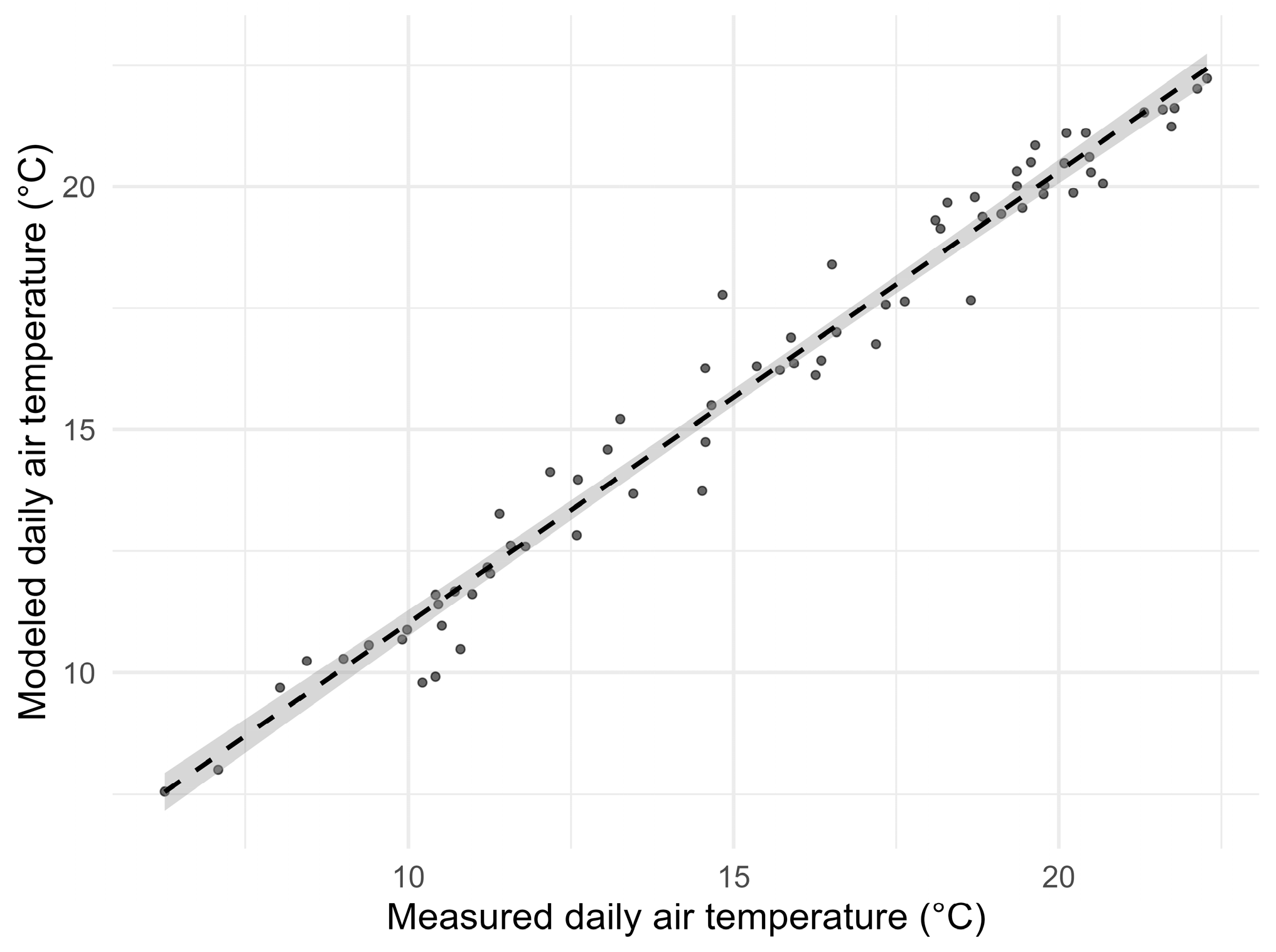Remotesensing 17 03907 g004
