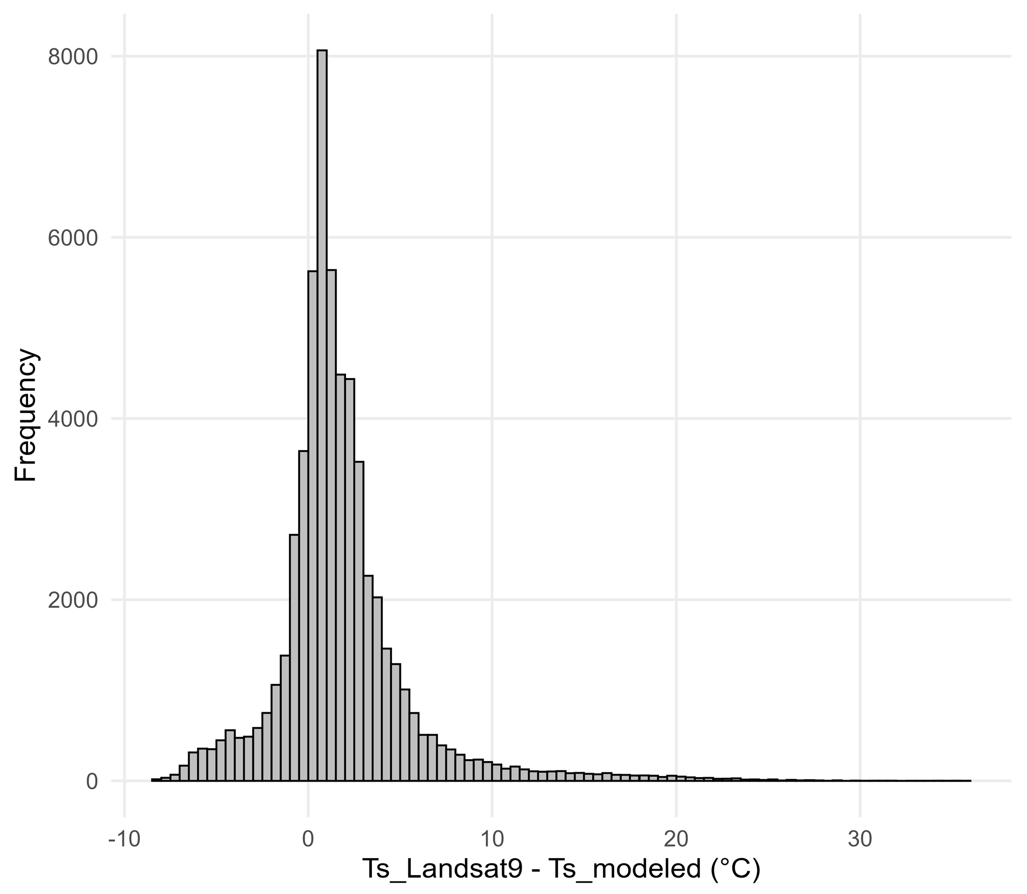 Remotesensing 17 03907 g008