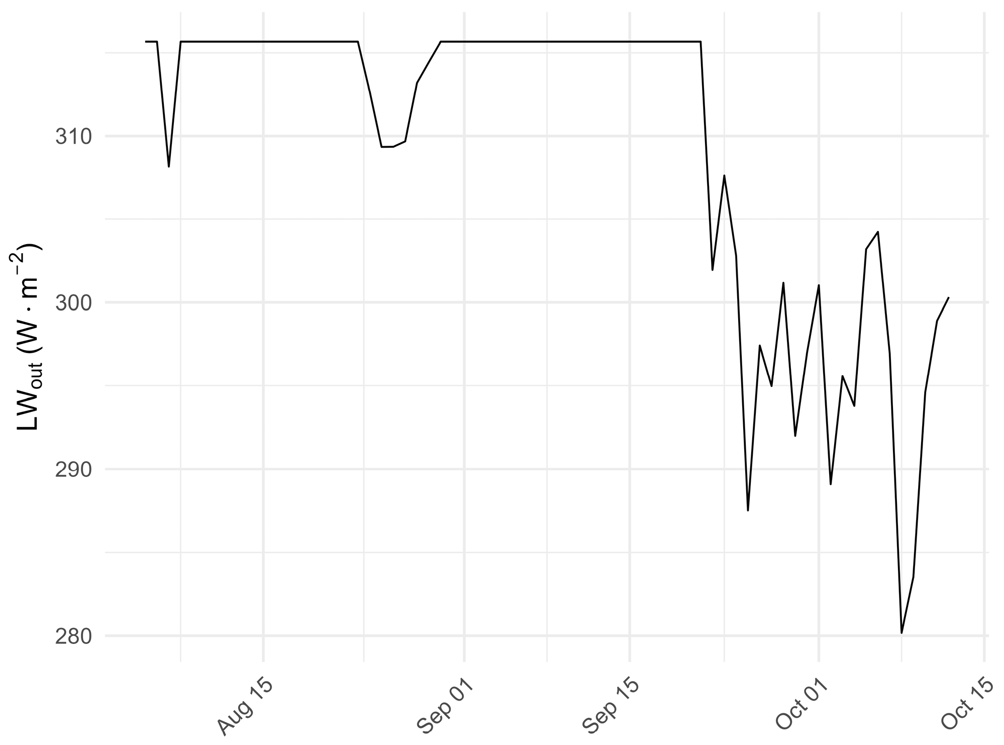 Remotesensing 17 03907 g009