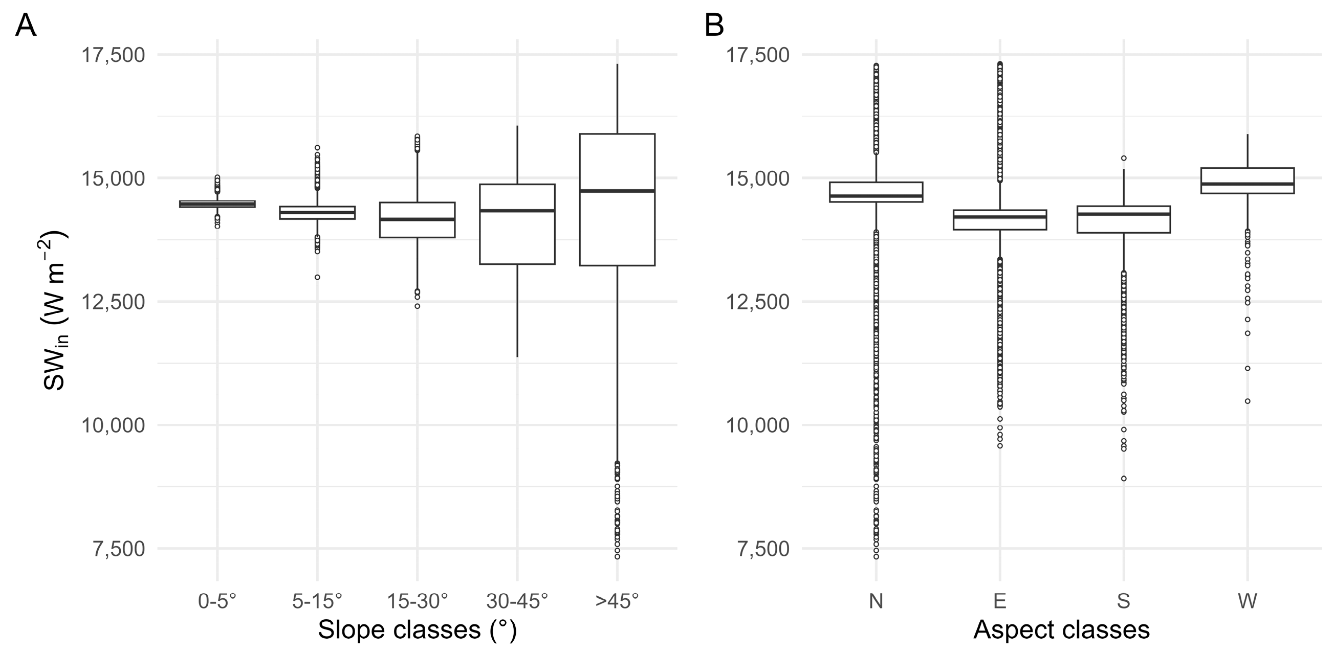 Remotesensing 17 03907 g011
