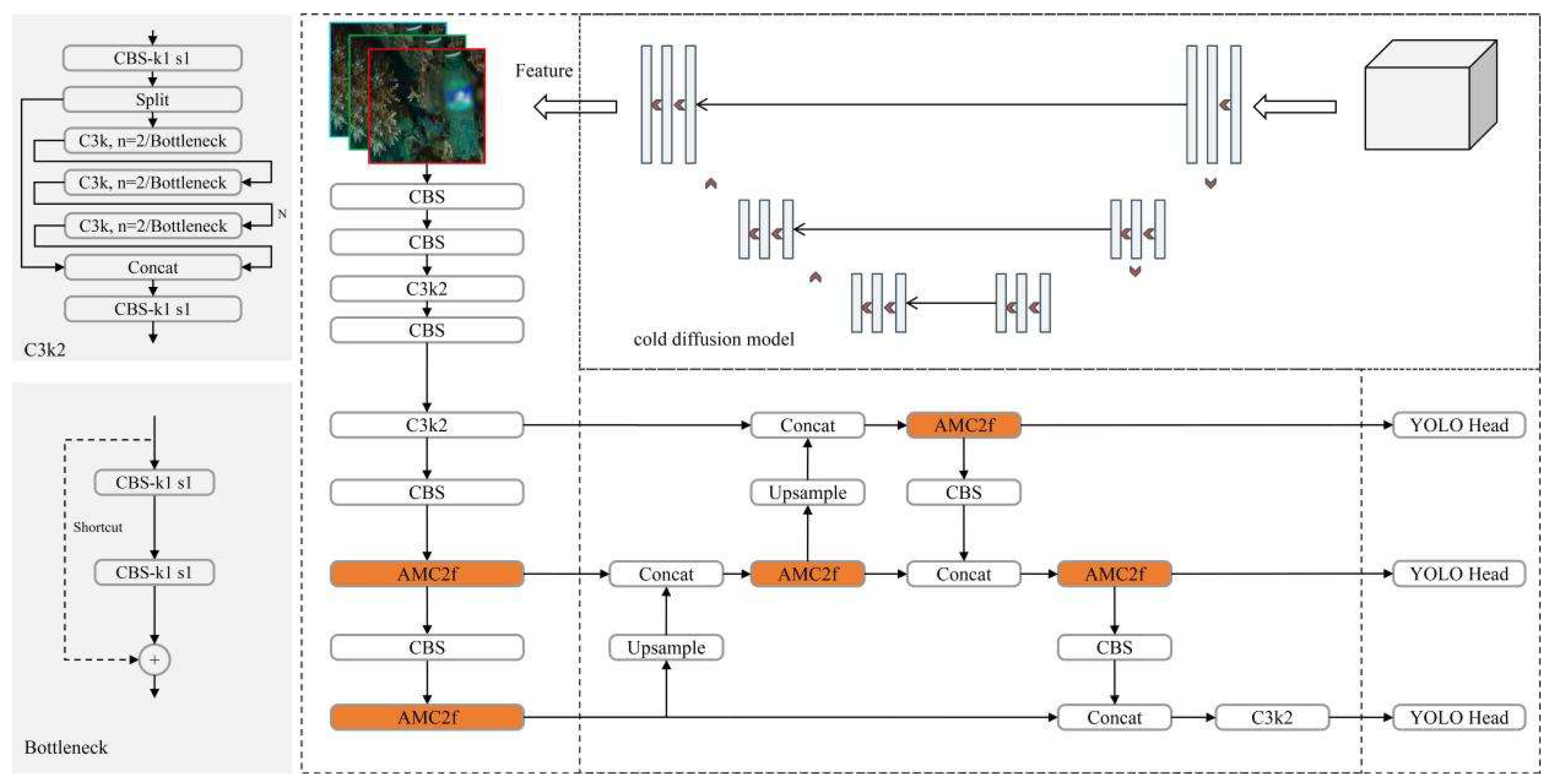 Remotesensing 17 03910 g003