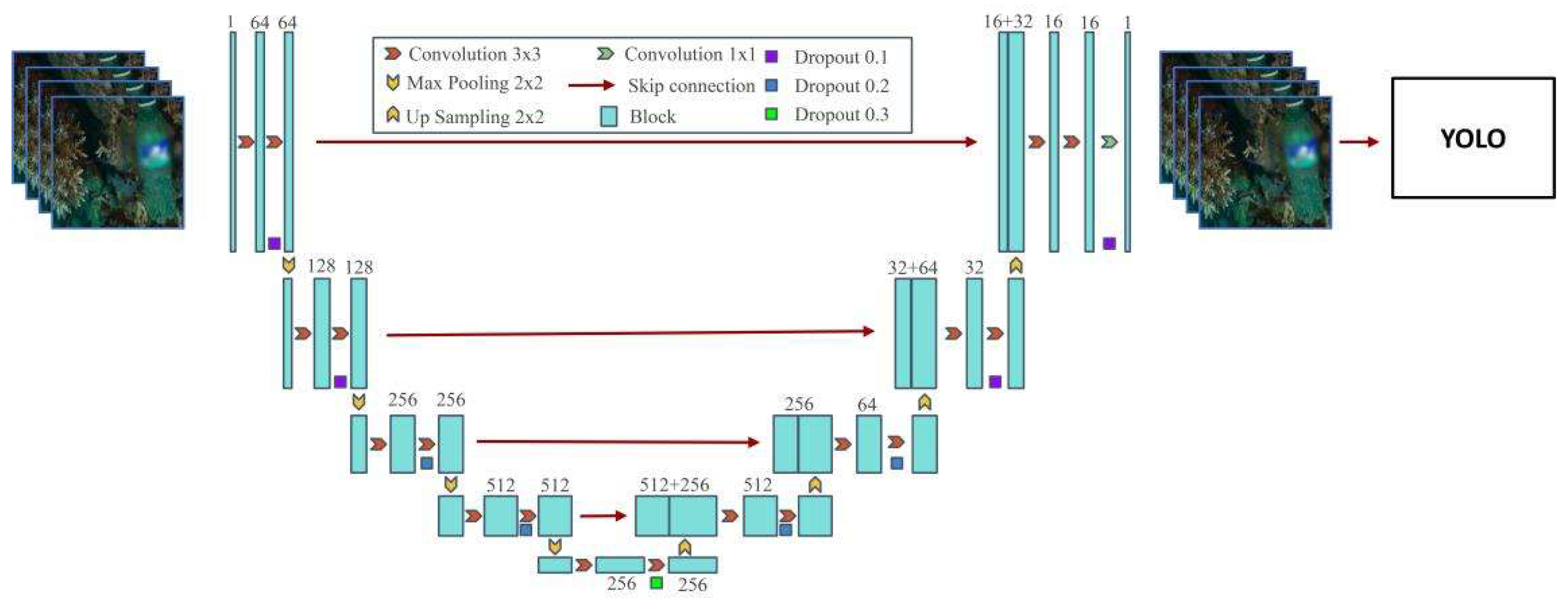 Remotesensing 17 03910 g004