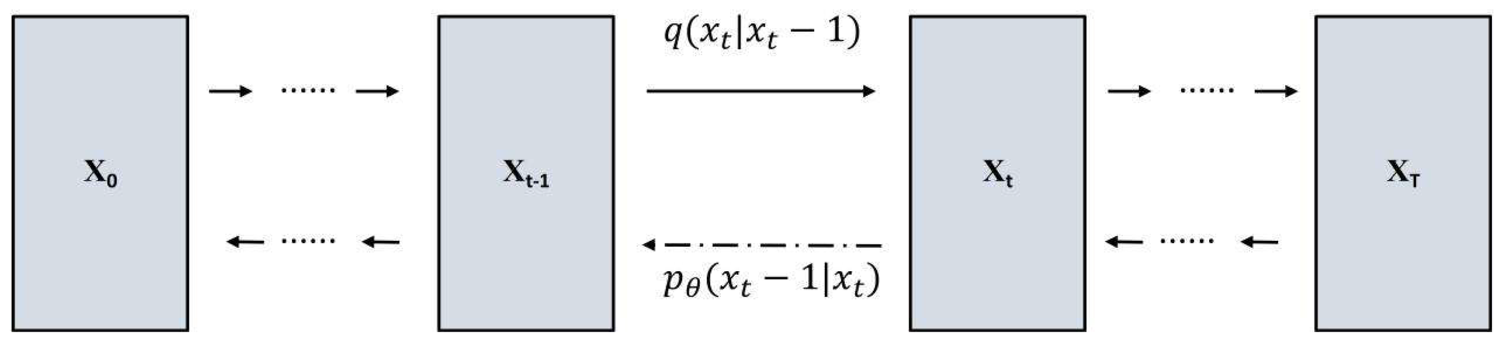 Remotesensing 17 03910 g005
