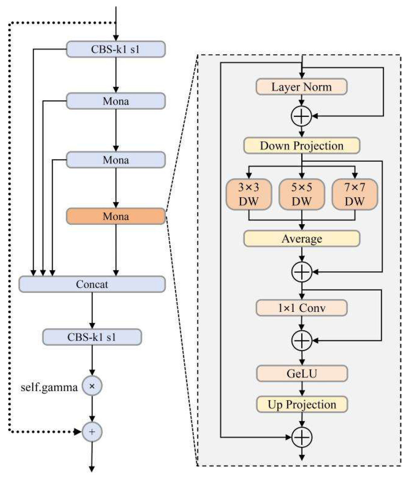 Remotesensing 17 03910 g006