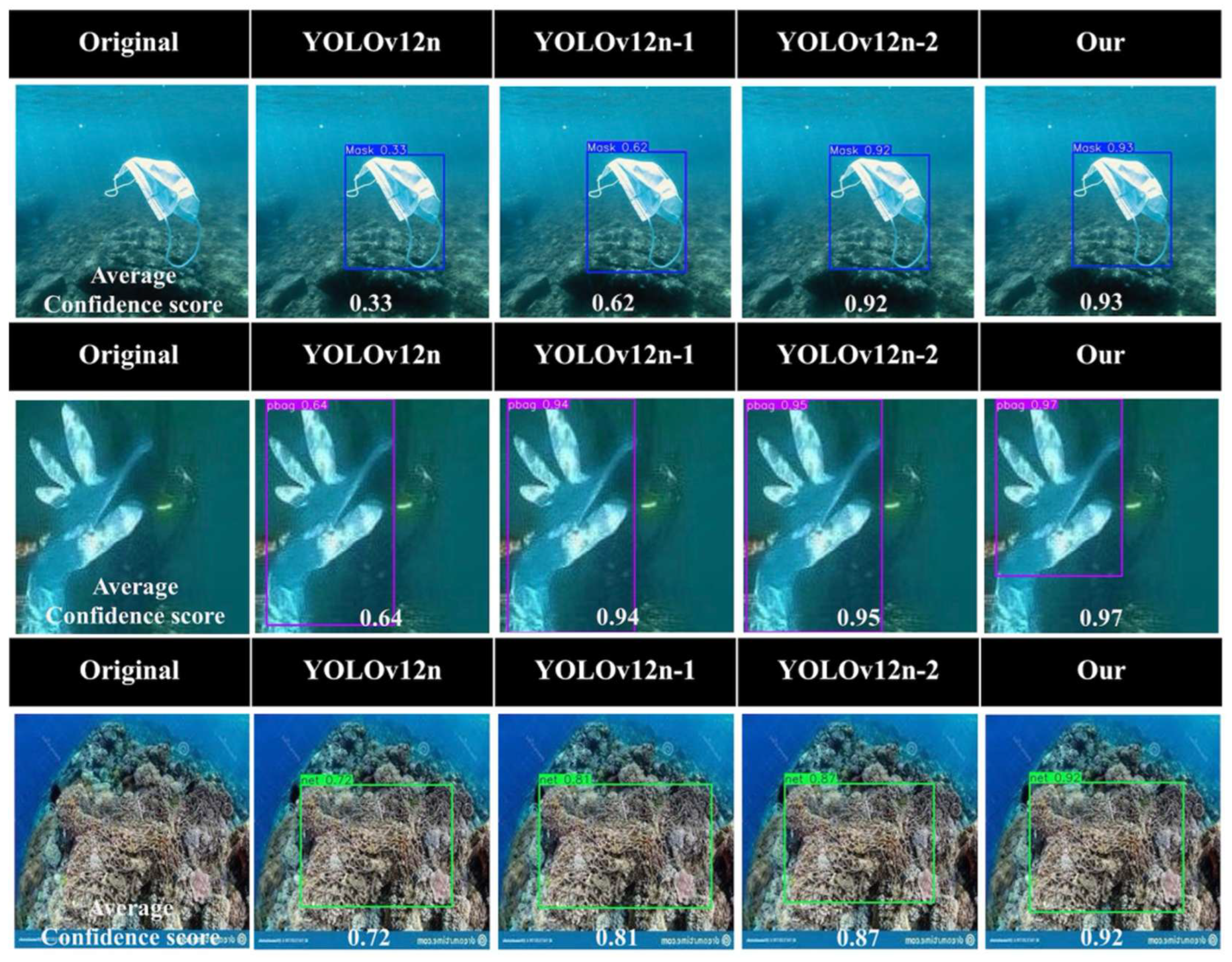 Remotesensing 17 03910 g007