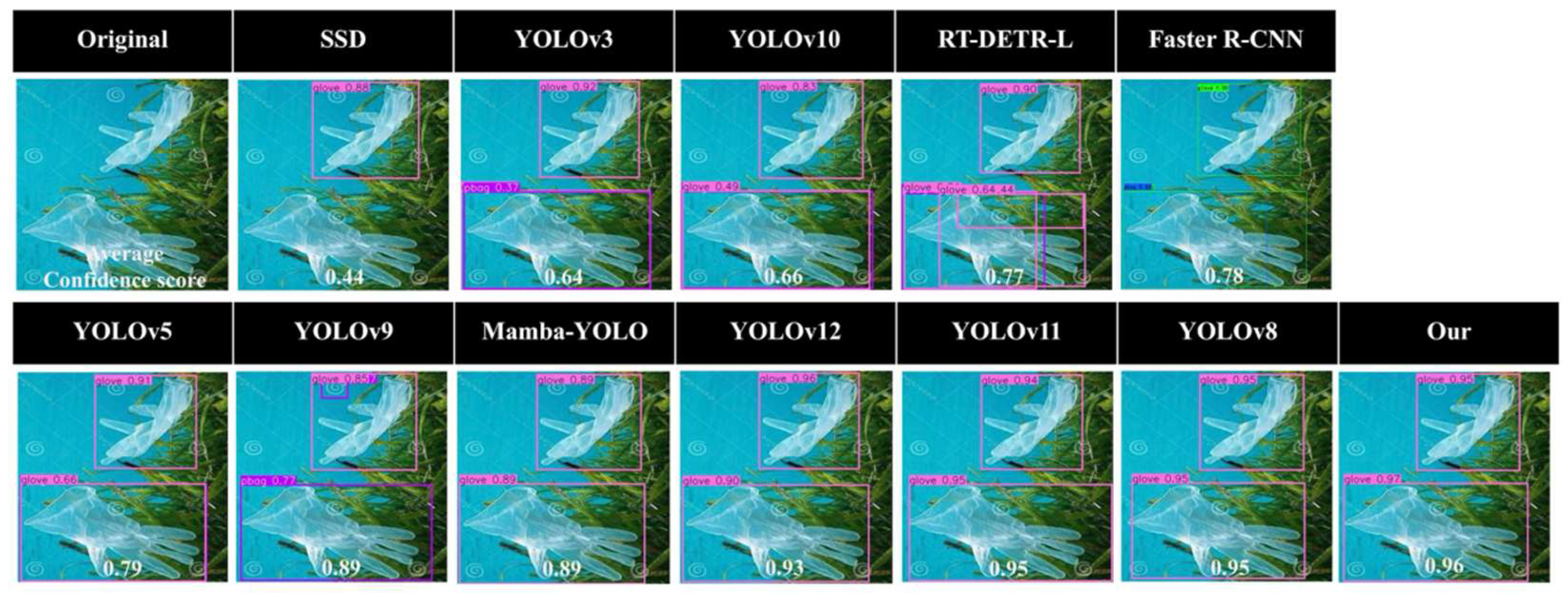 Remotesensing 17 03910 g008