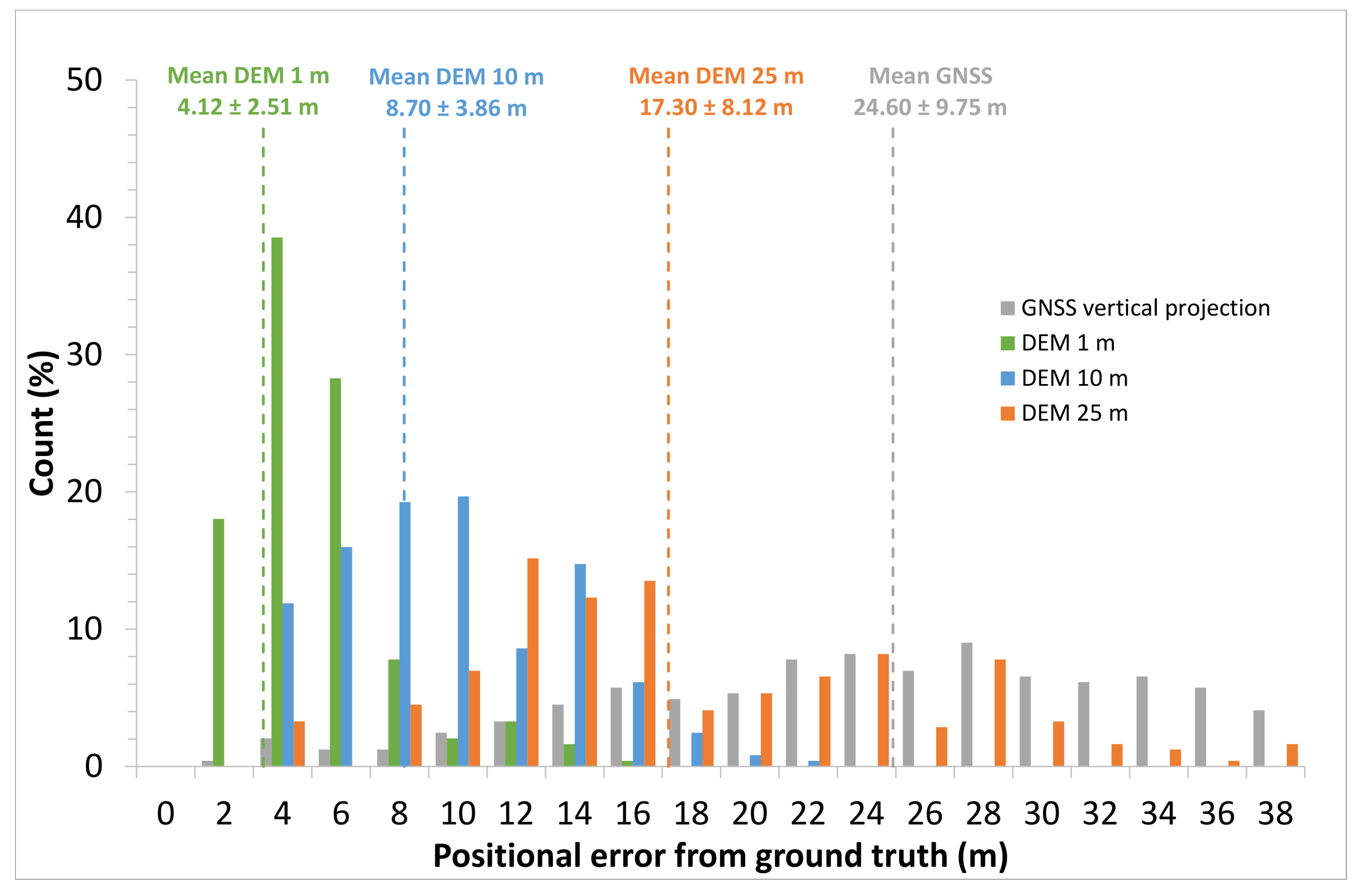 Remotesensing 17 03911 g015