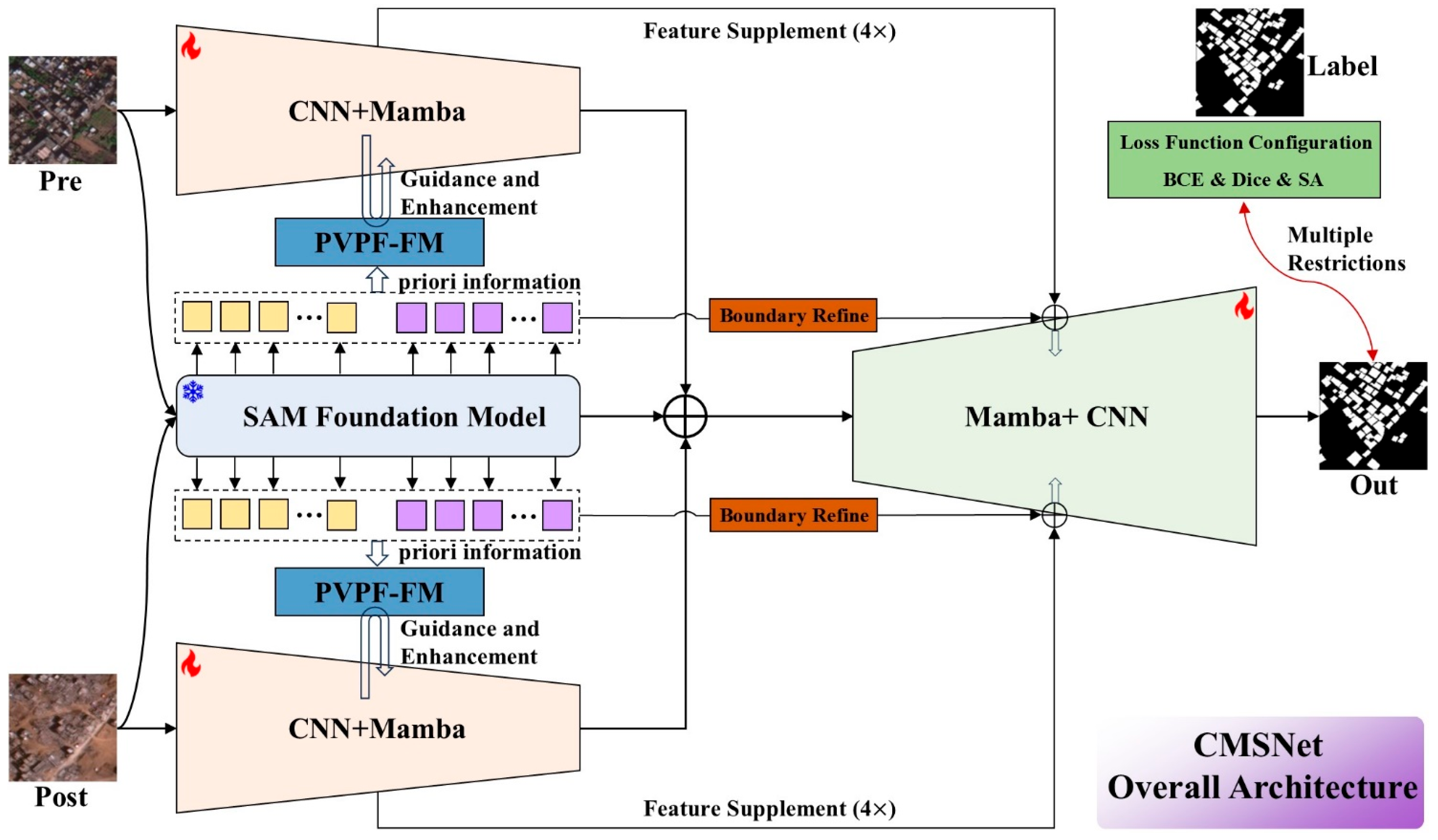 Remotesensing 17 03913 g002