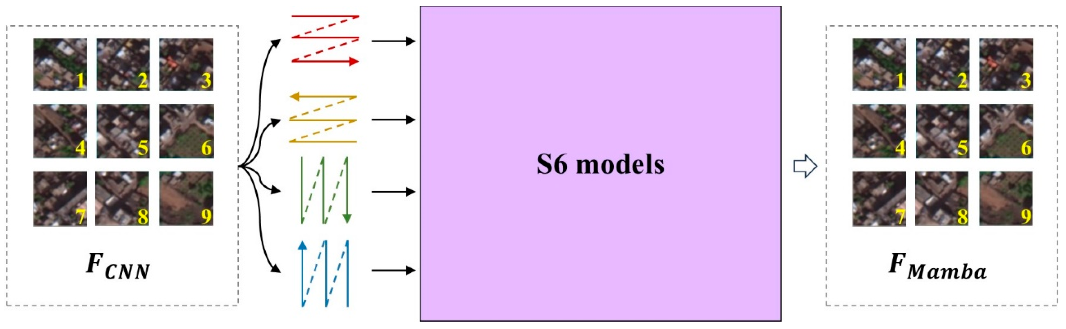 Remotesensing 17 03913 g004