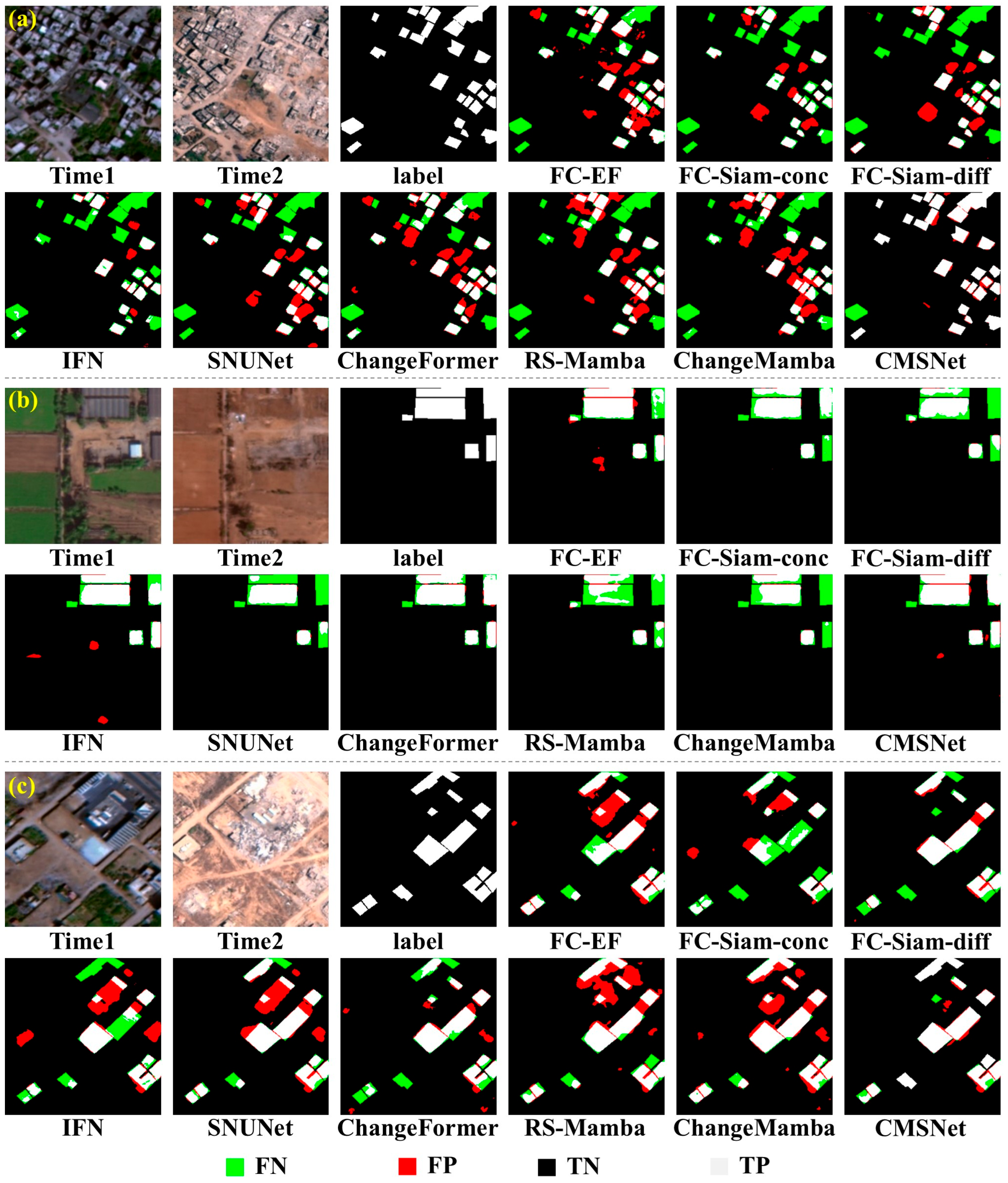 Remotesensing 17 03913 g006