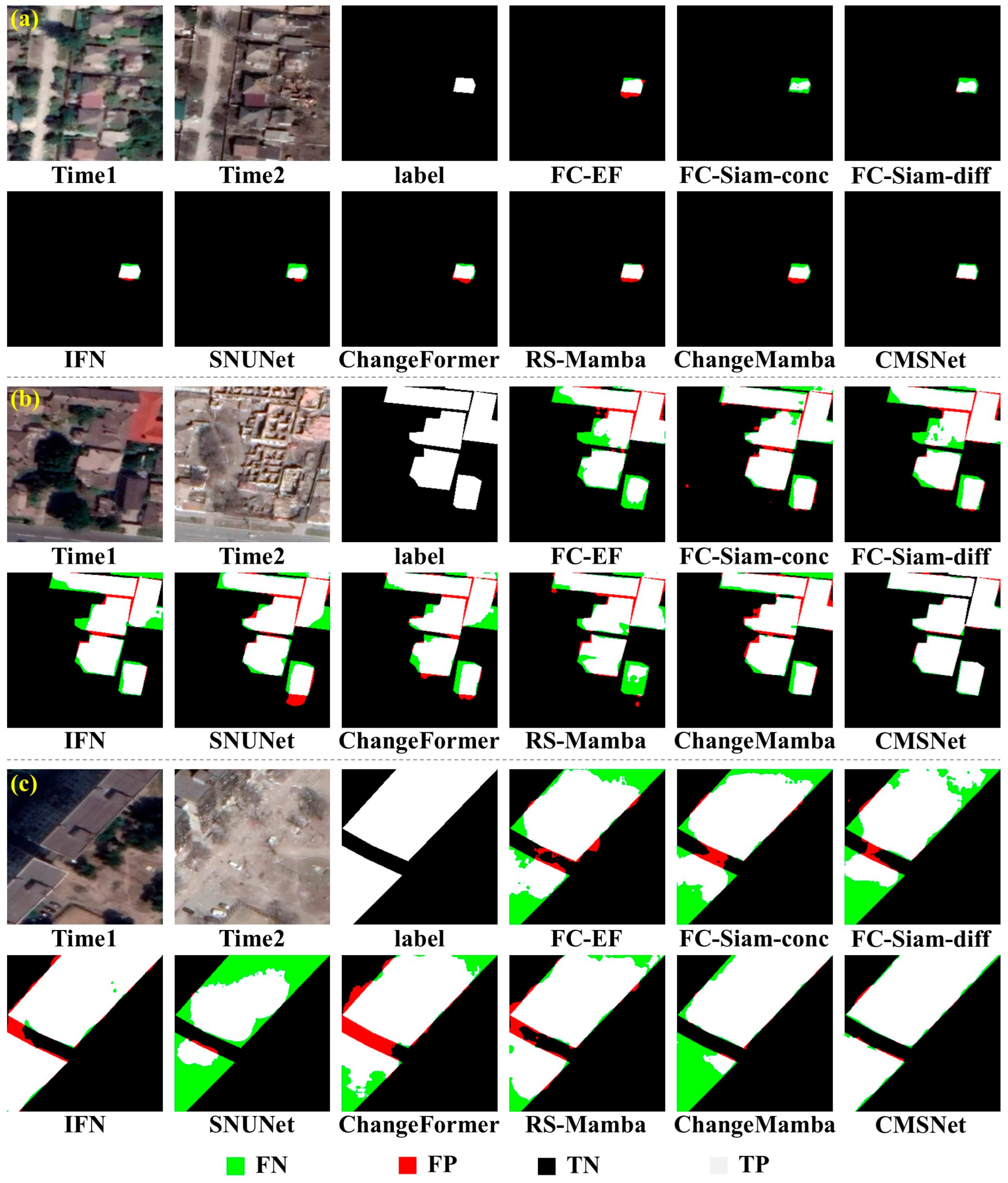 Remotesensing 17 03913 g007