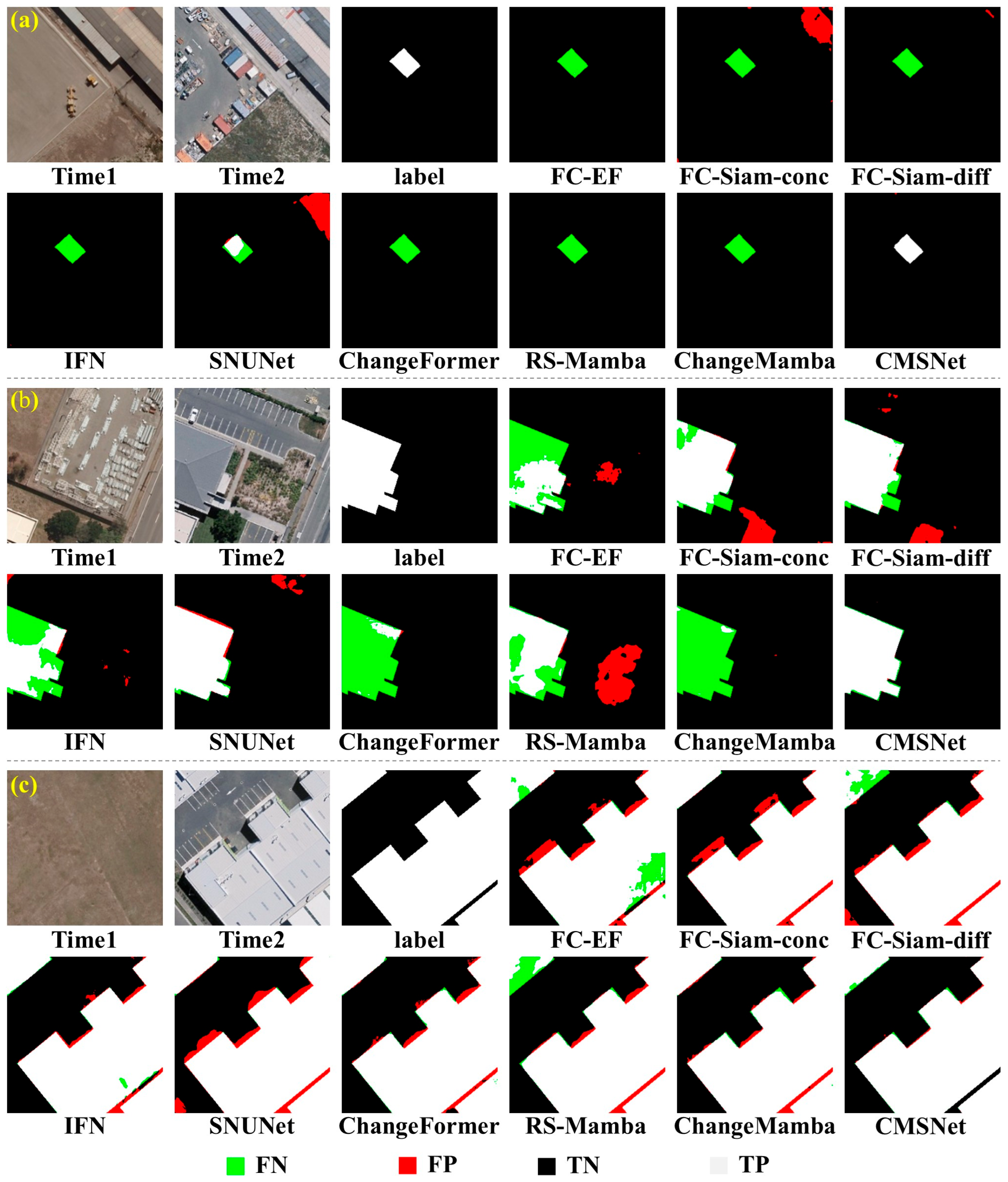 Remotesensing 17 03913 g008