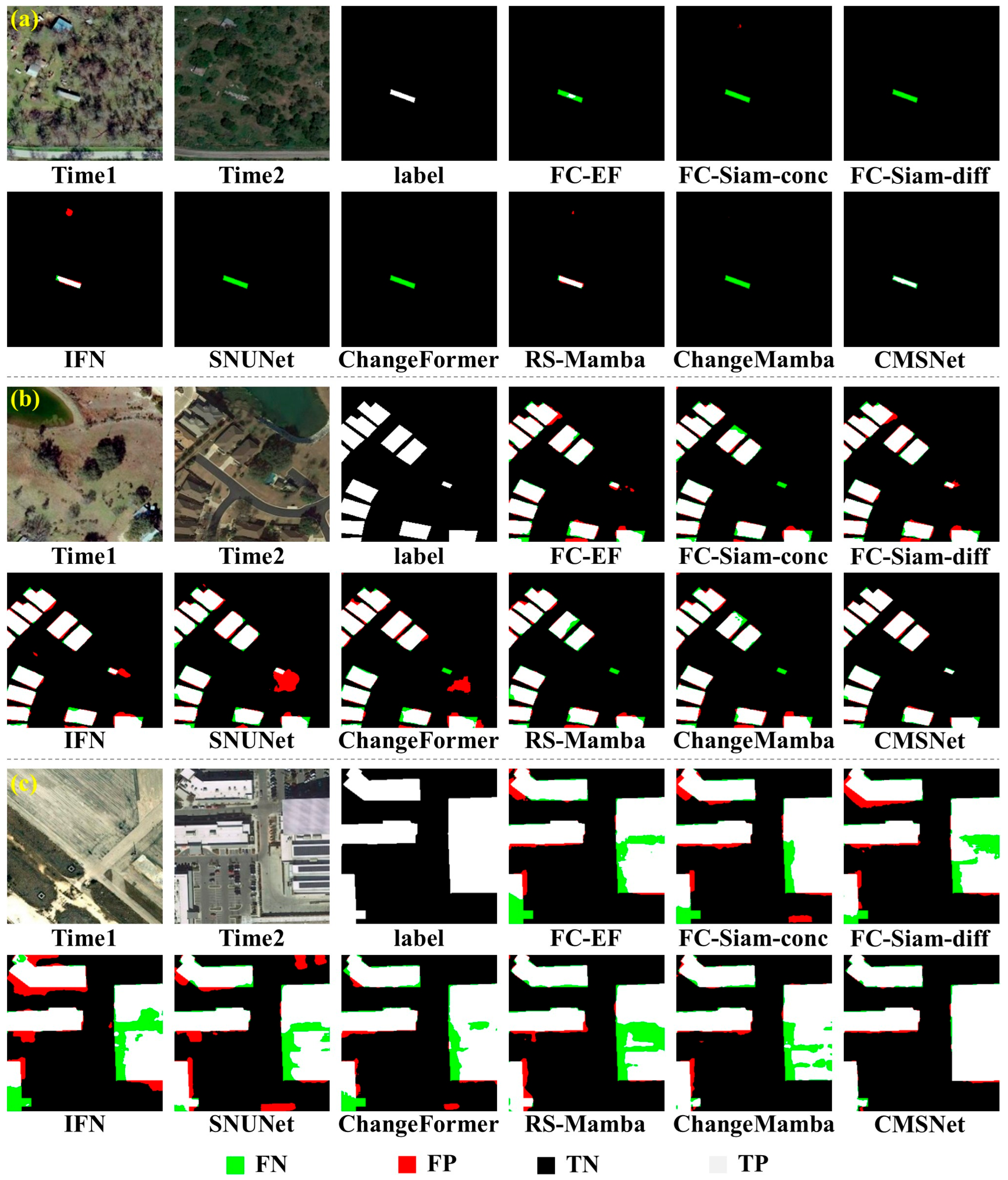 Remotesensing 17 03913 g009