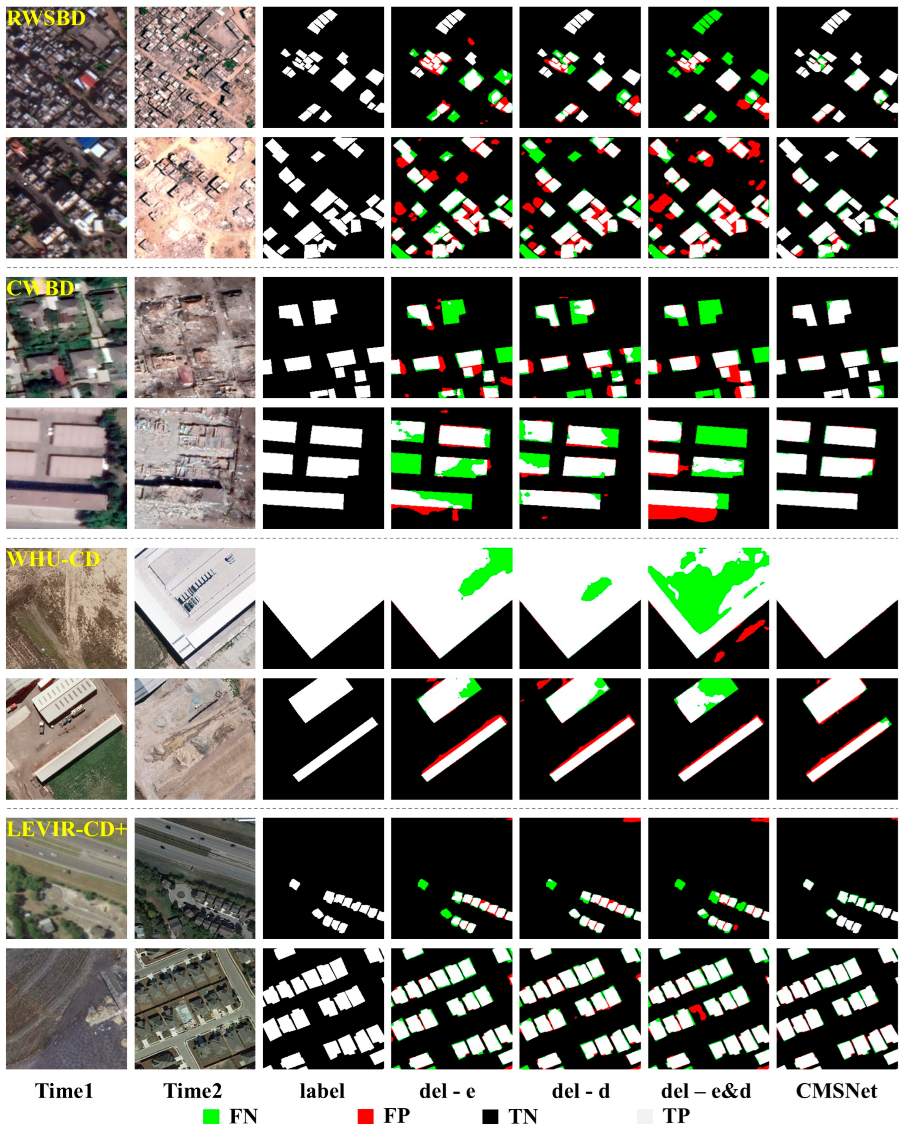 Remotesensing 17 03913 g010