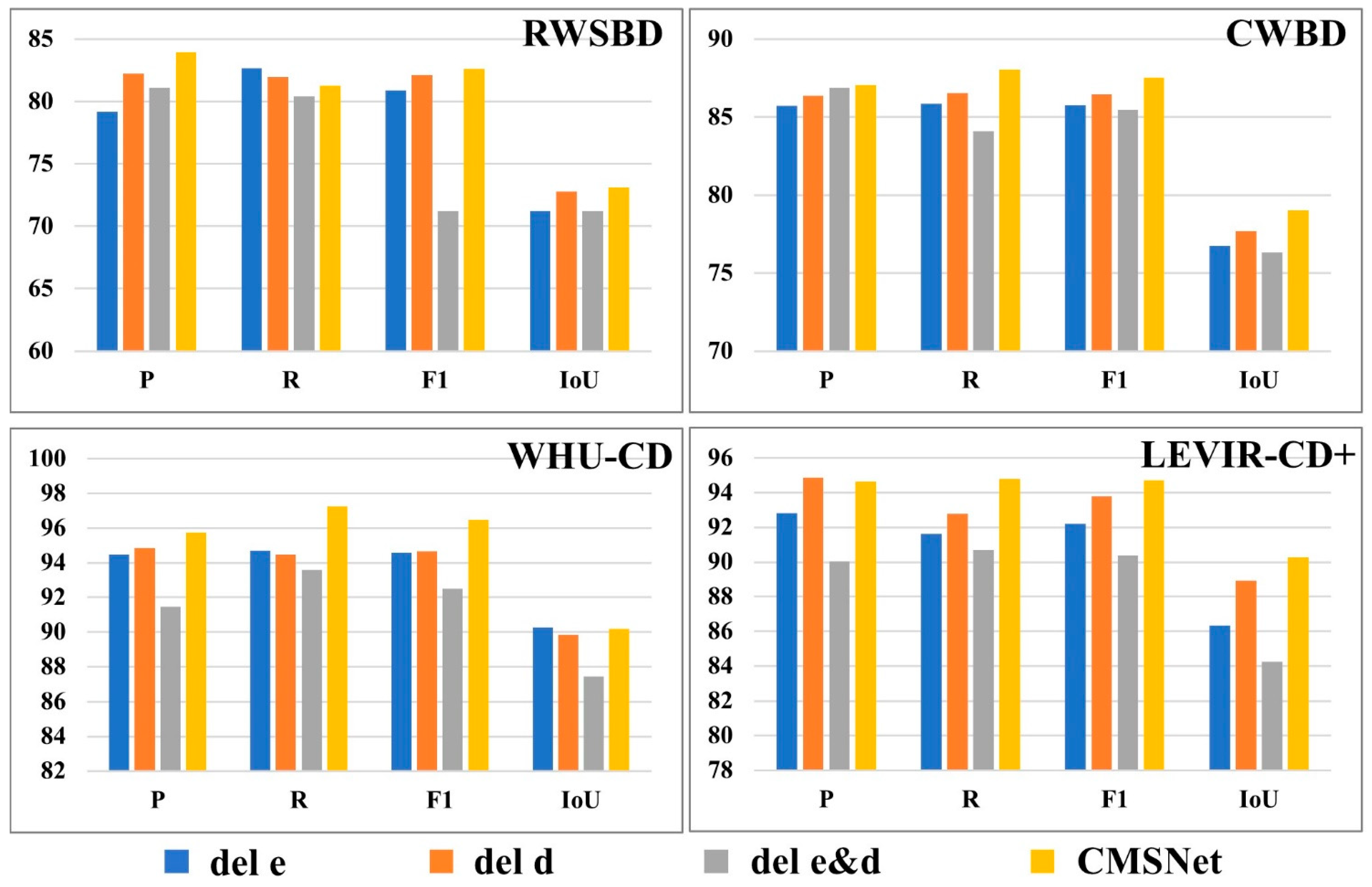 Remotesensing 17 03913 g011