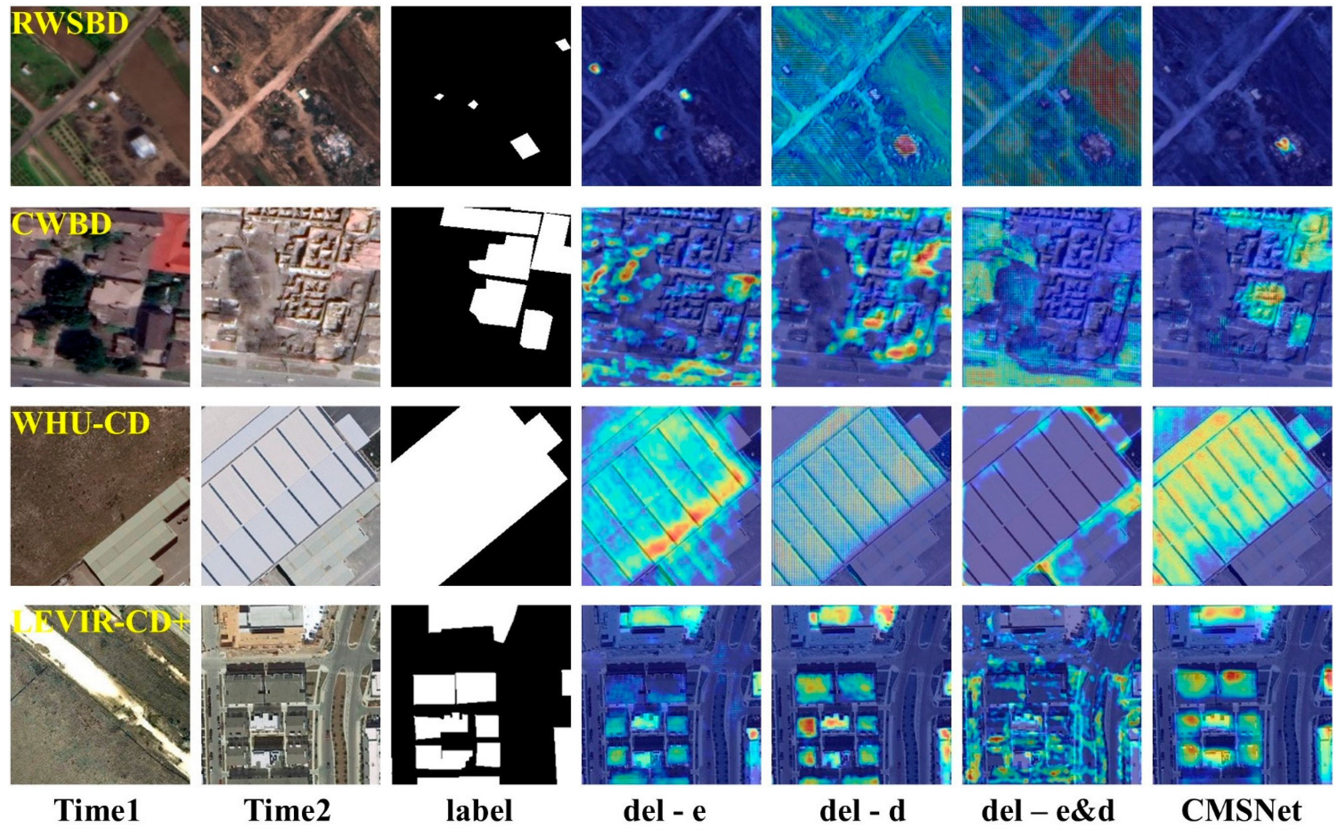 Remotesensing 17 03913 g013