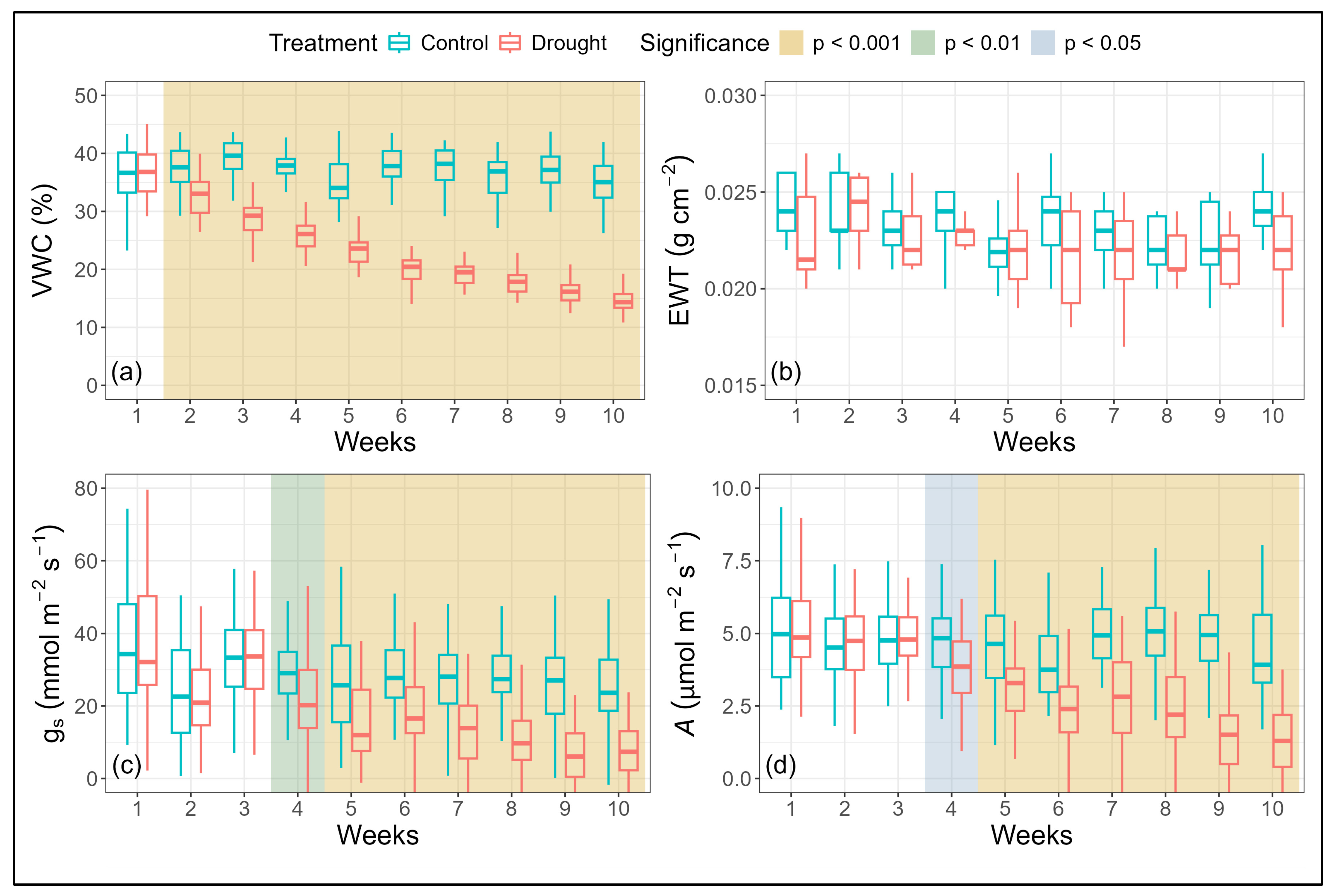Remotesensing 17 03914 g003 Remotesensing 17 03914 g003