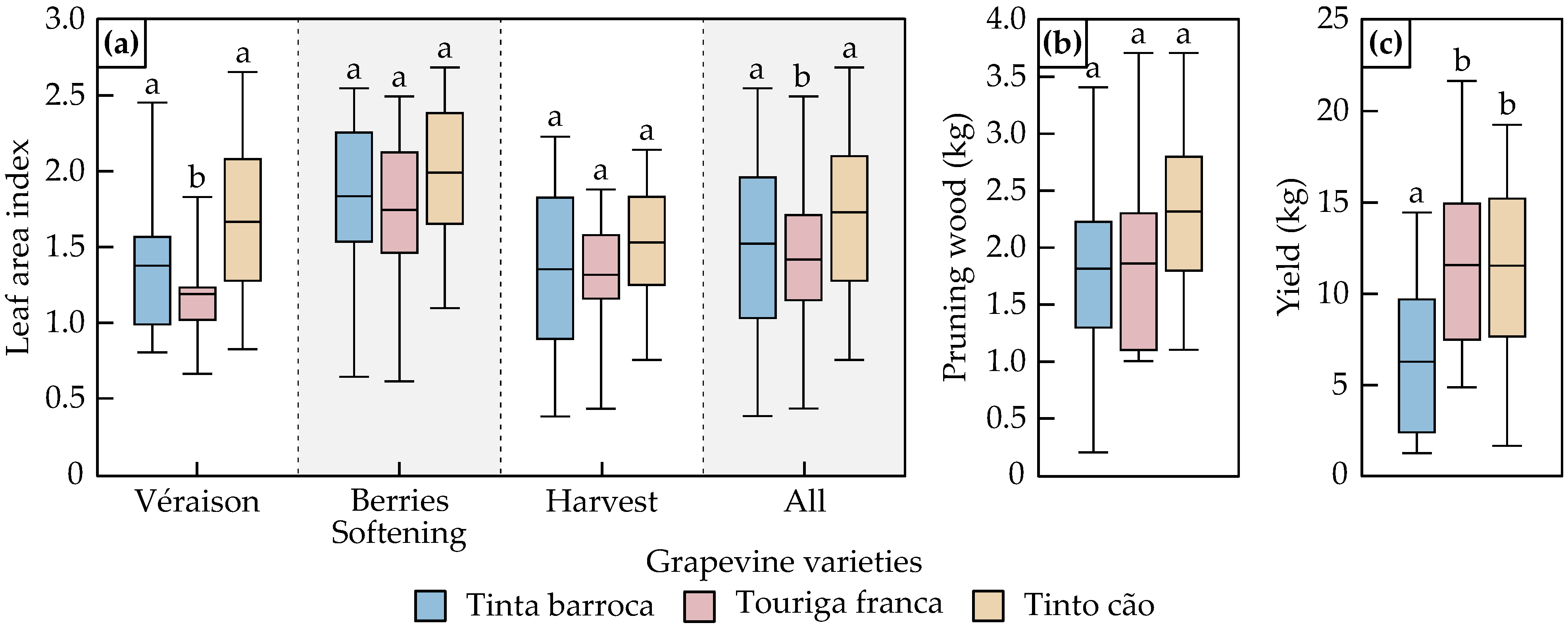 Remotesensing 17 03915 g004 Remotesensing 17 03915 g004