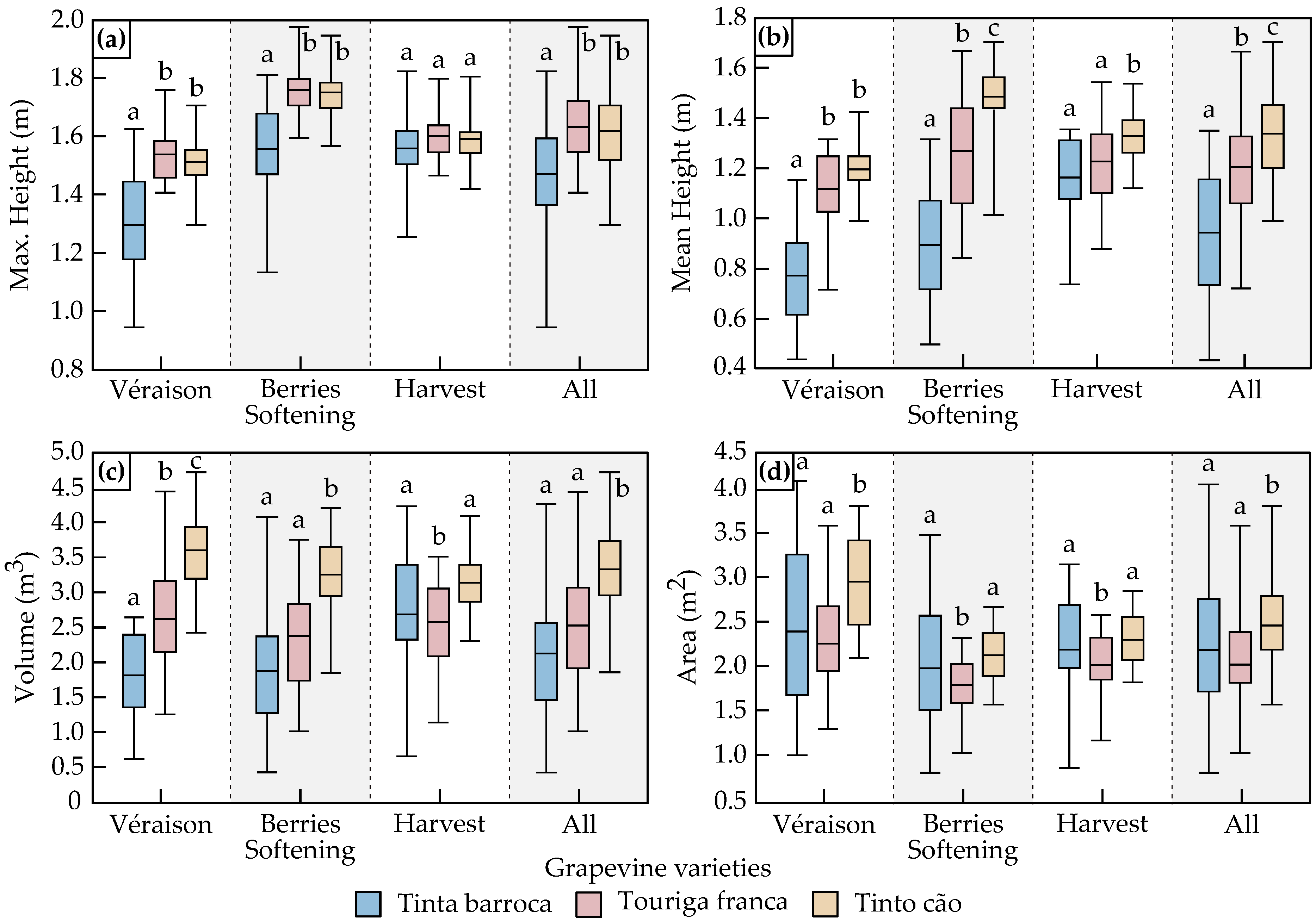 Remotesensing 17 03915 g005 Remotesensing 17 03915 g005