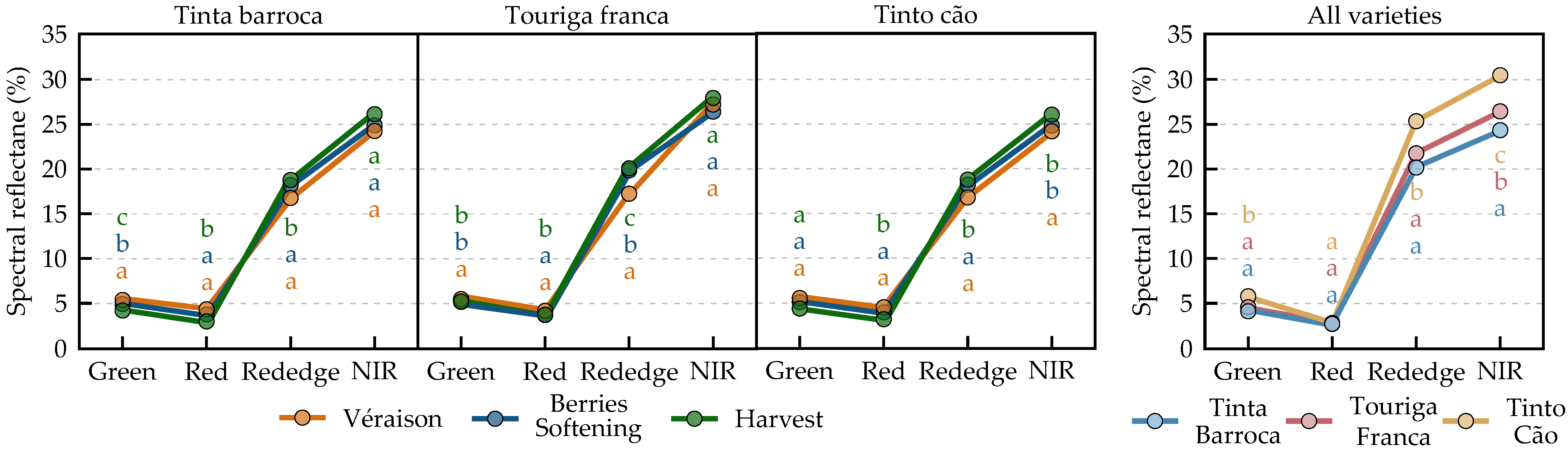 Remotesensing 17 03915 g006 Remotesensing 17 03915 g006