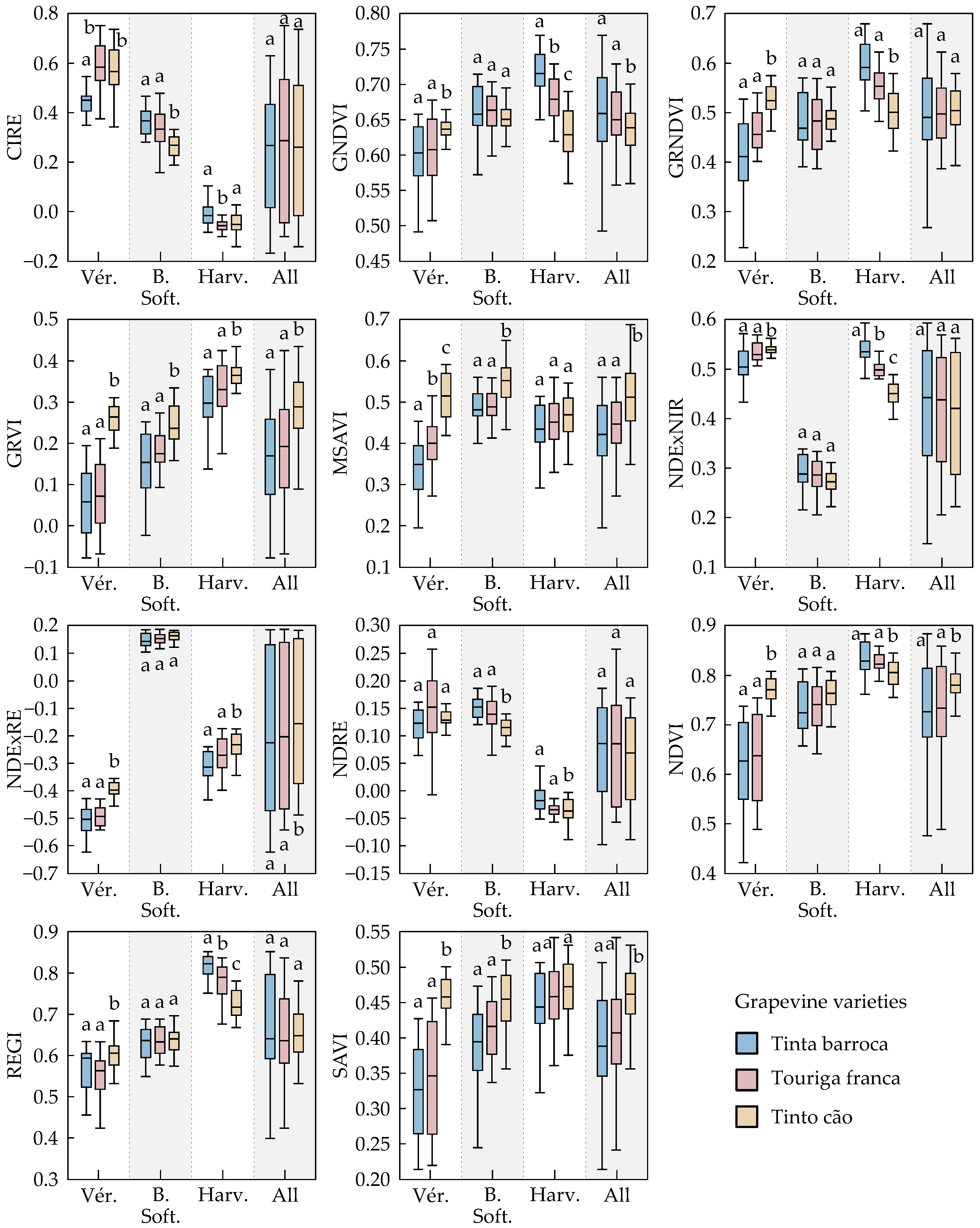 Remotesensing 17 03915 g007 Remotesensing 17 03915 g007