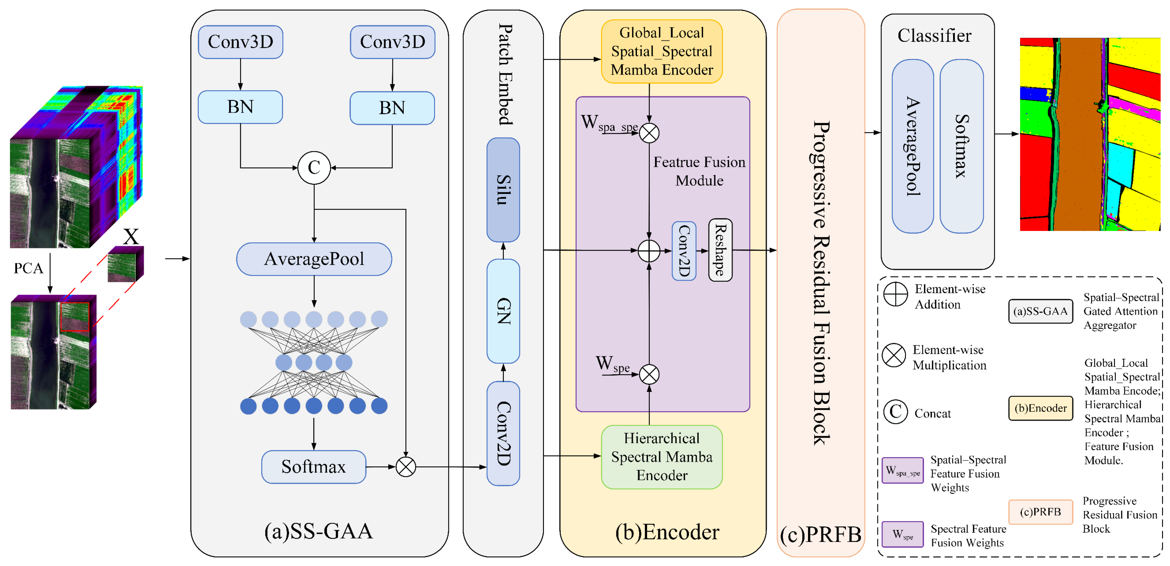 Remotesensing 17 03917 g001