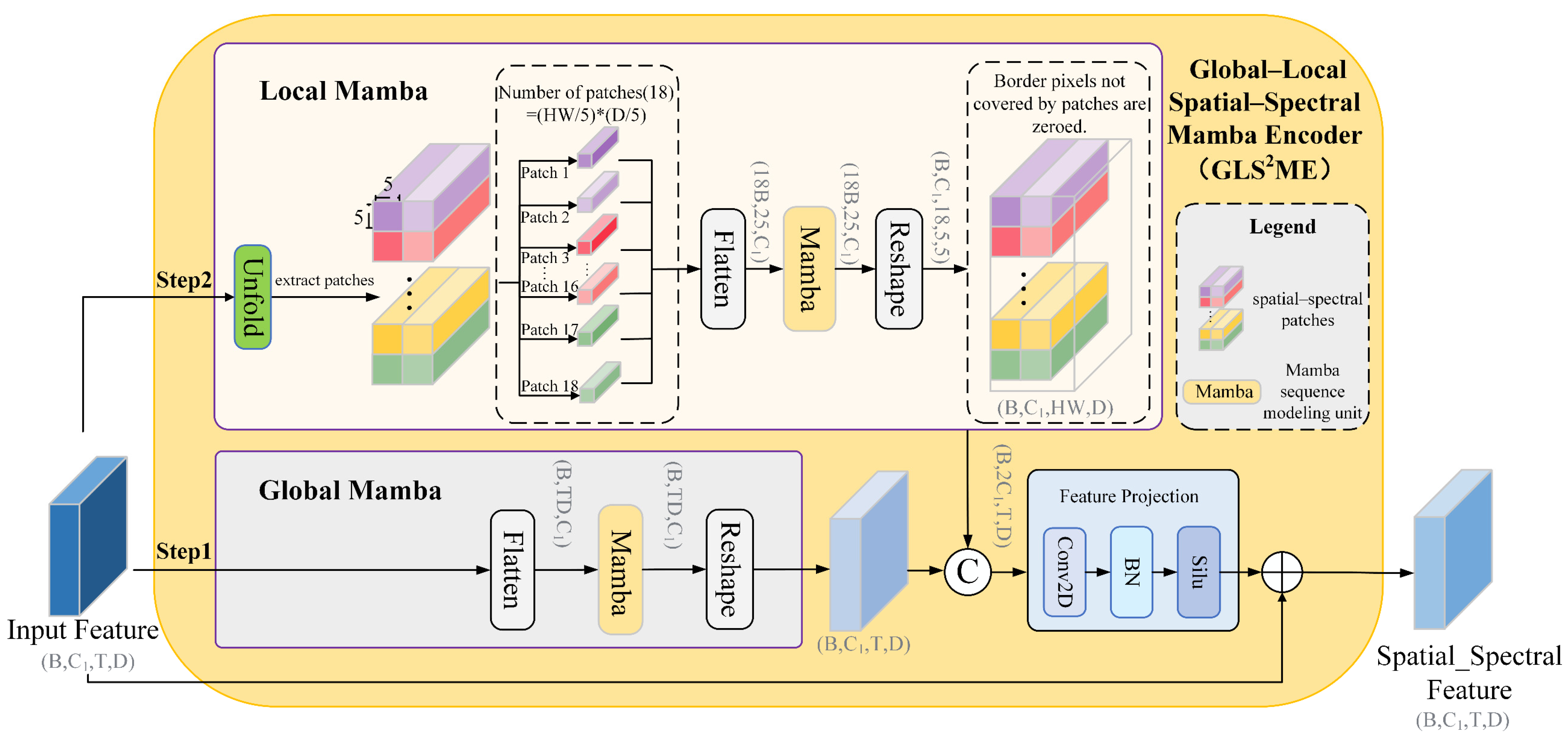 Remotesensing 17 03917 g002