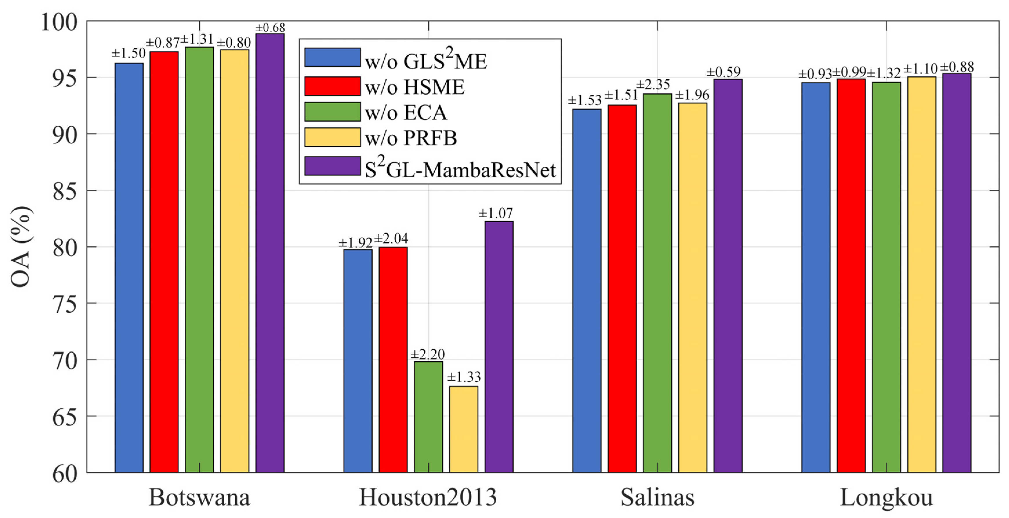 Remotesensing 17 03917 g009
