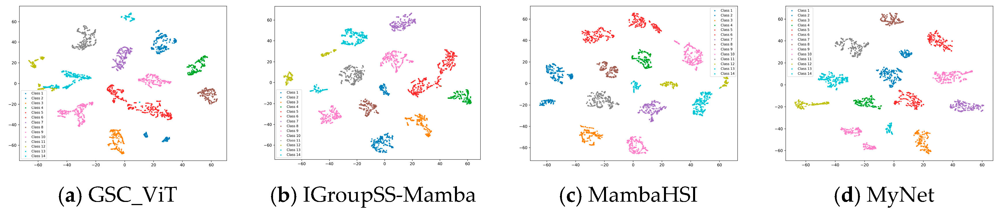 Remotesensing 17 03917 g013a