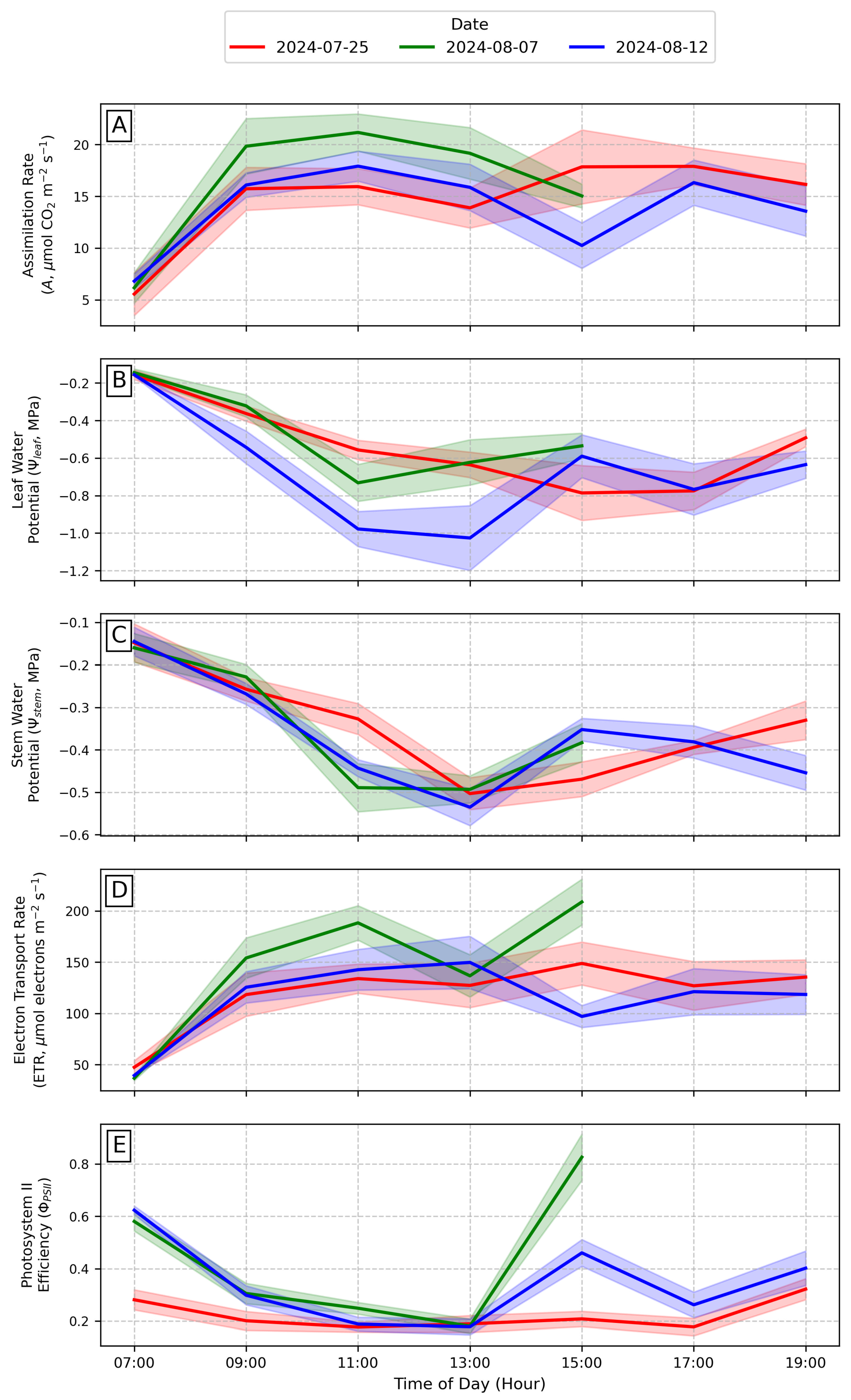 Remotesensing 17 03918 g001