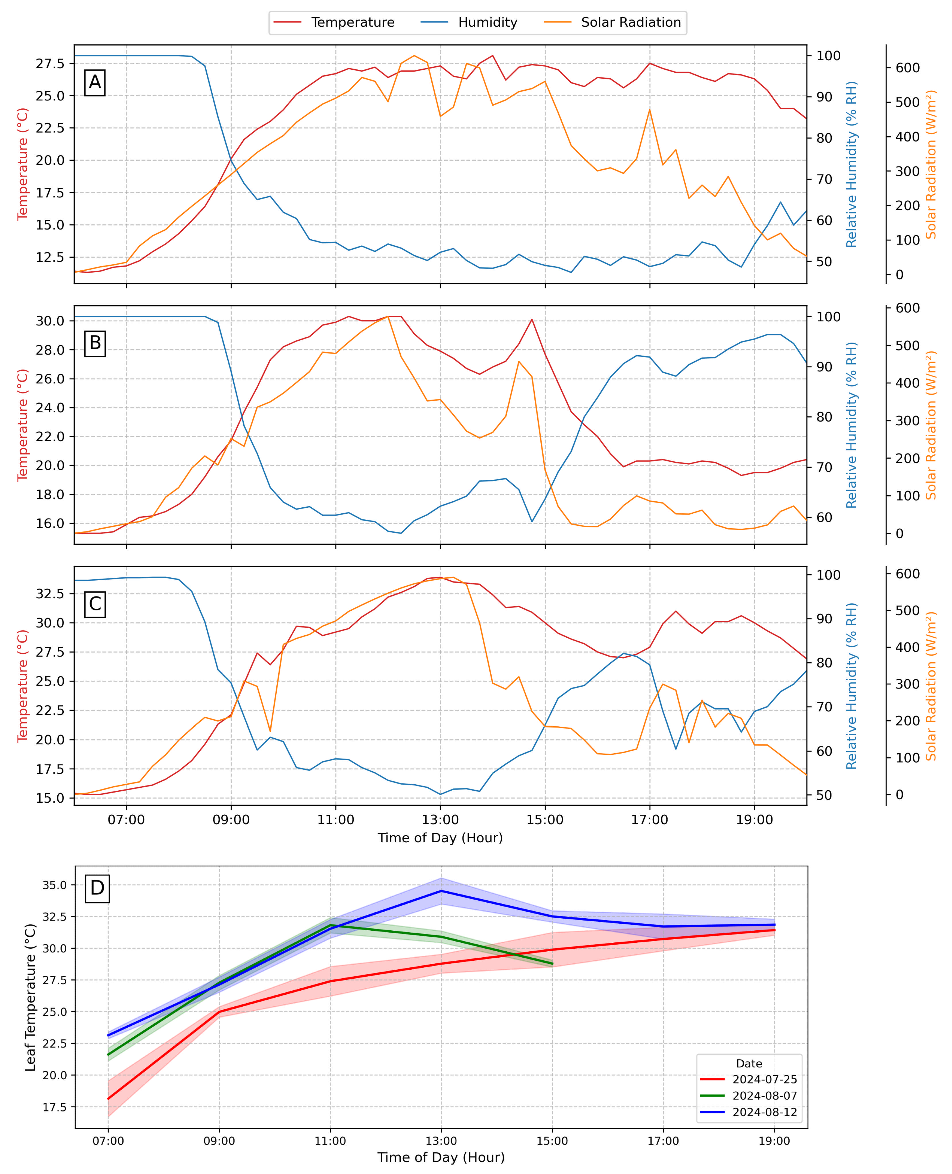 Remotesensing 17 03918 g002