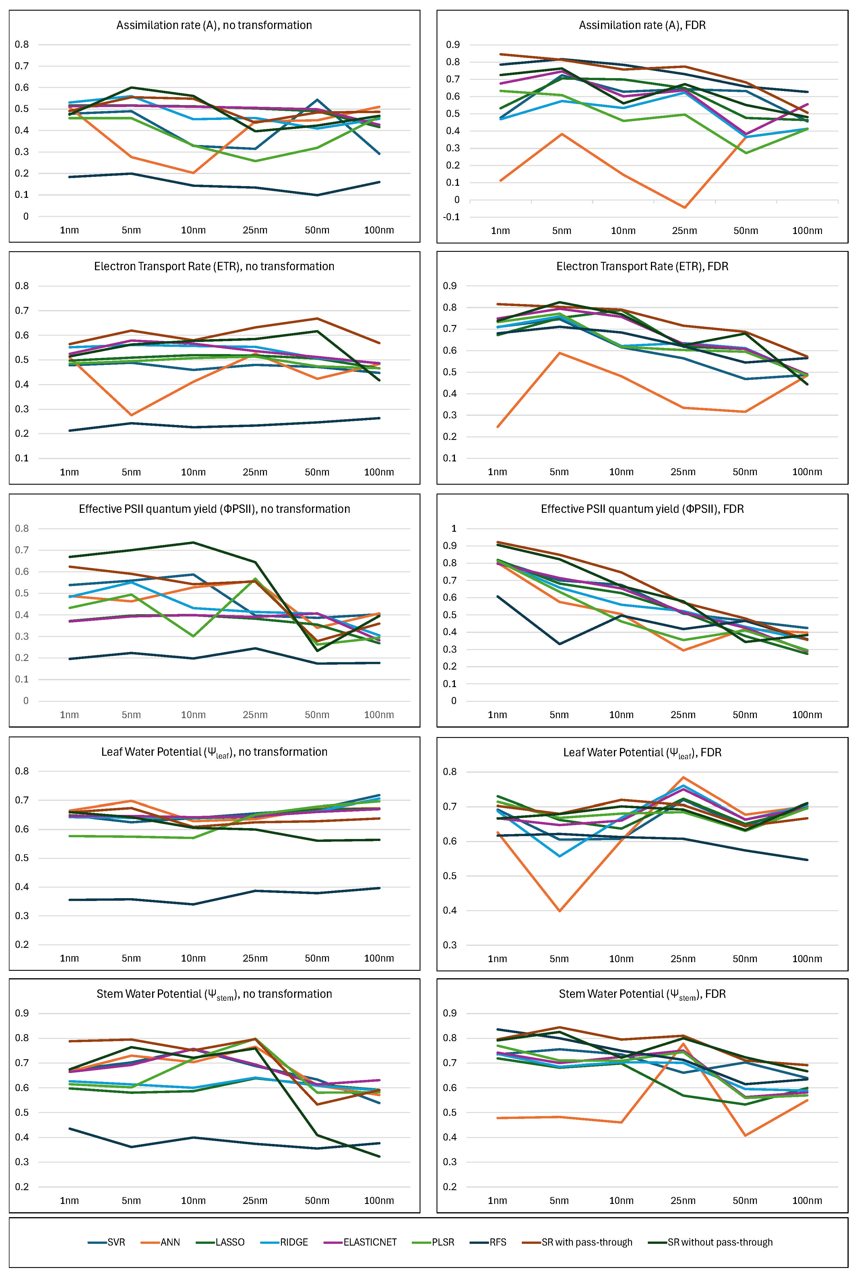 Remotesensing 17 03918 g003