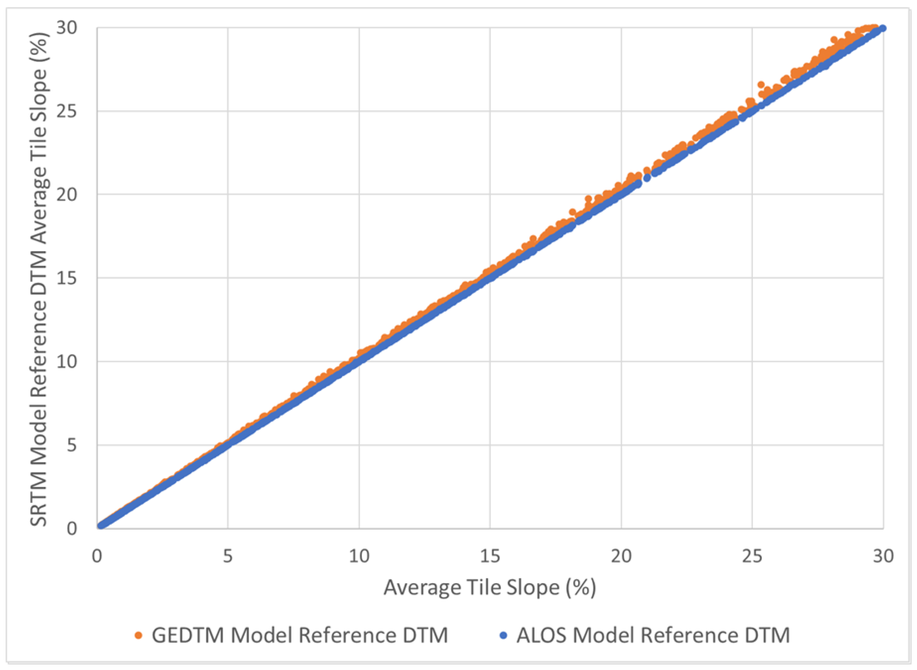 Remotesensing 17 03919 g002 Remotesensing 17 03919 g002