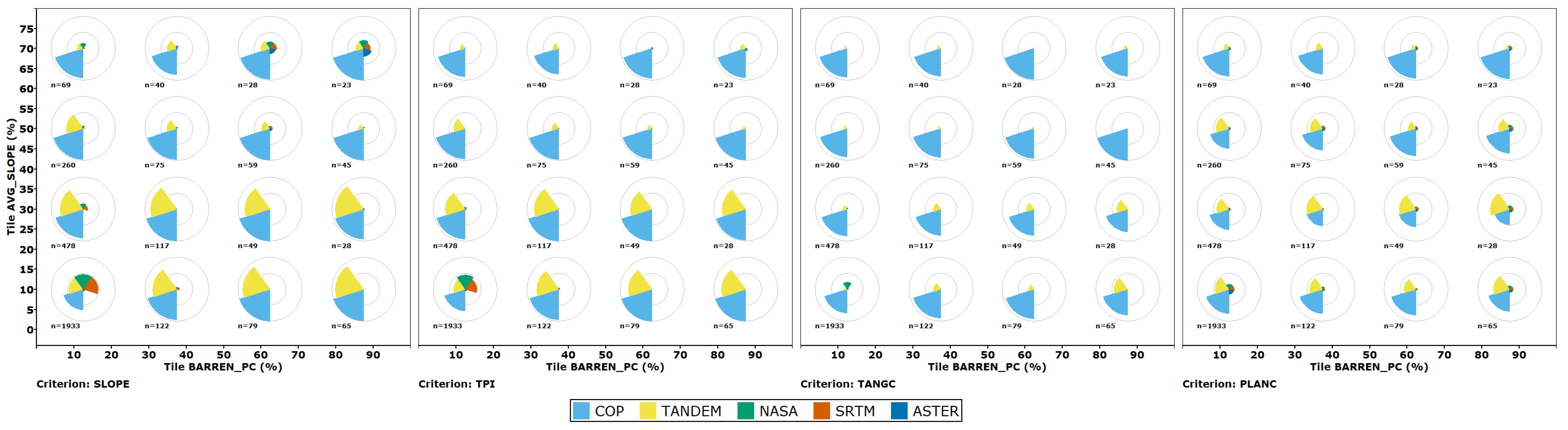 Remotesensing 17 03919 g003 Remotesensing 17 03919 g003
