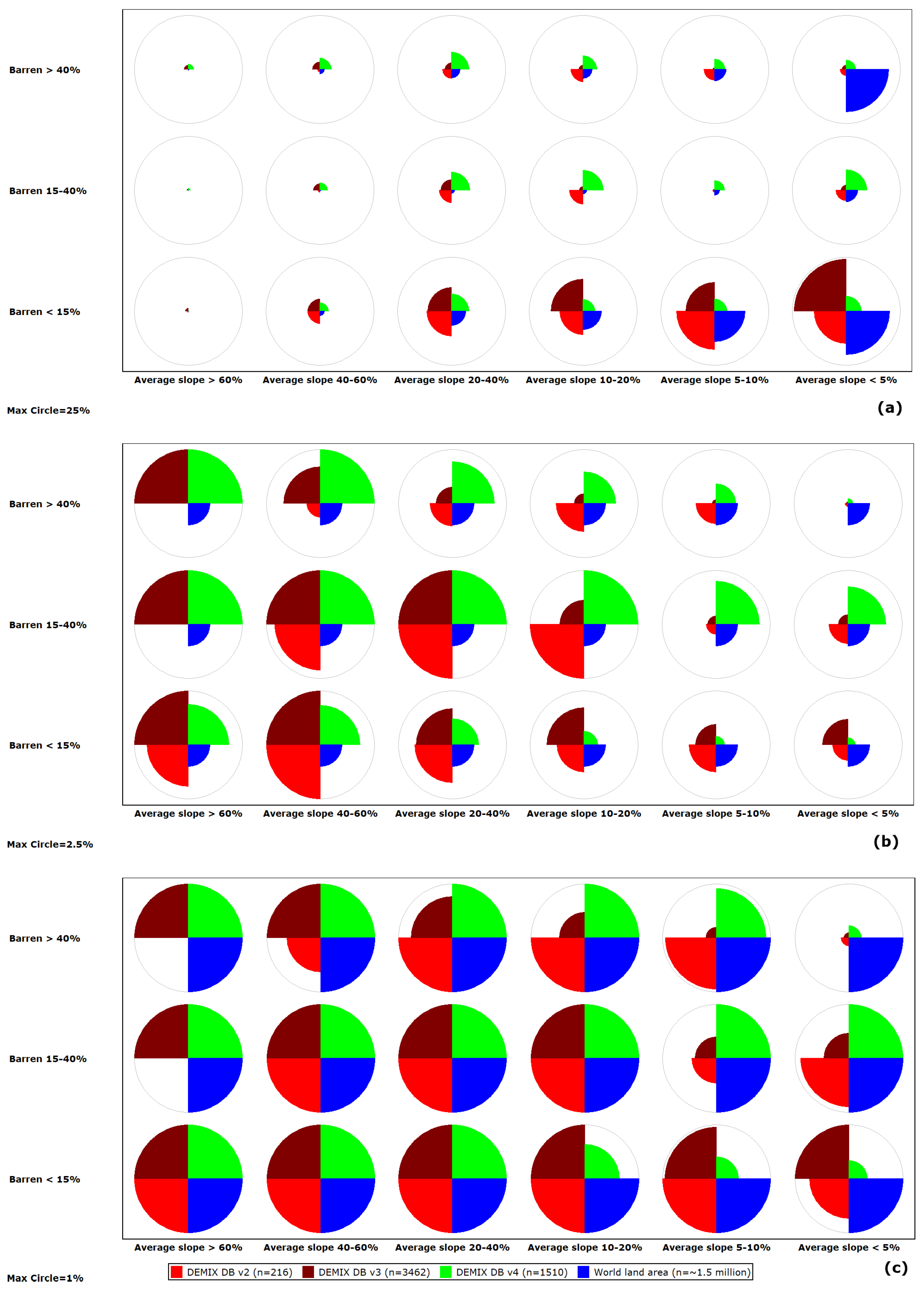Remotesensing 17 03919 g005 Remotesensing 17 03919 g005