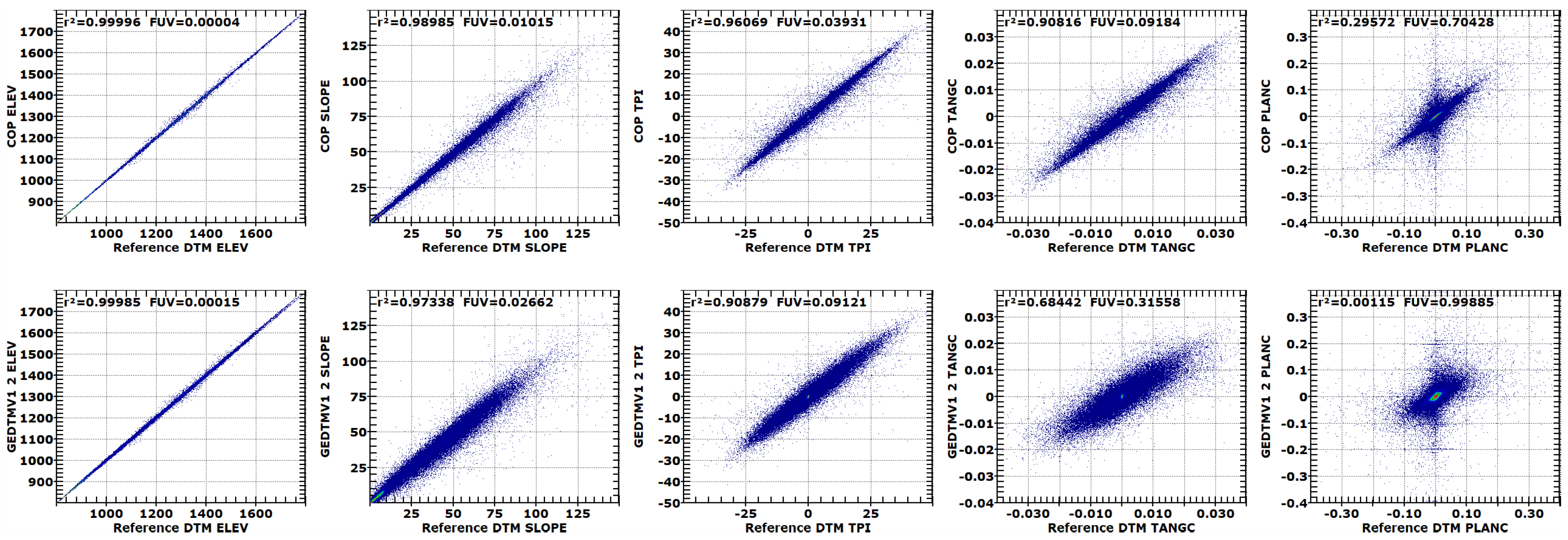 Remotesensing 17 03919 g006 Remotesensing 17 03919 g006