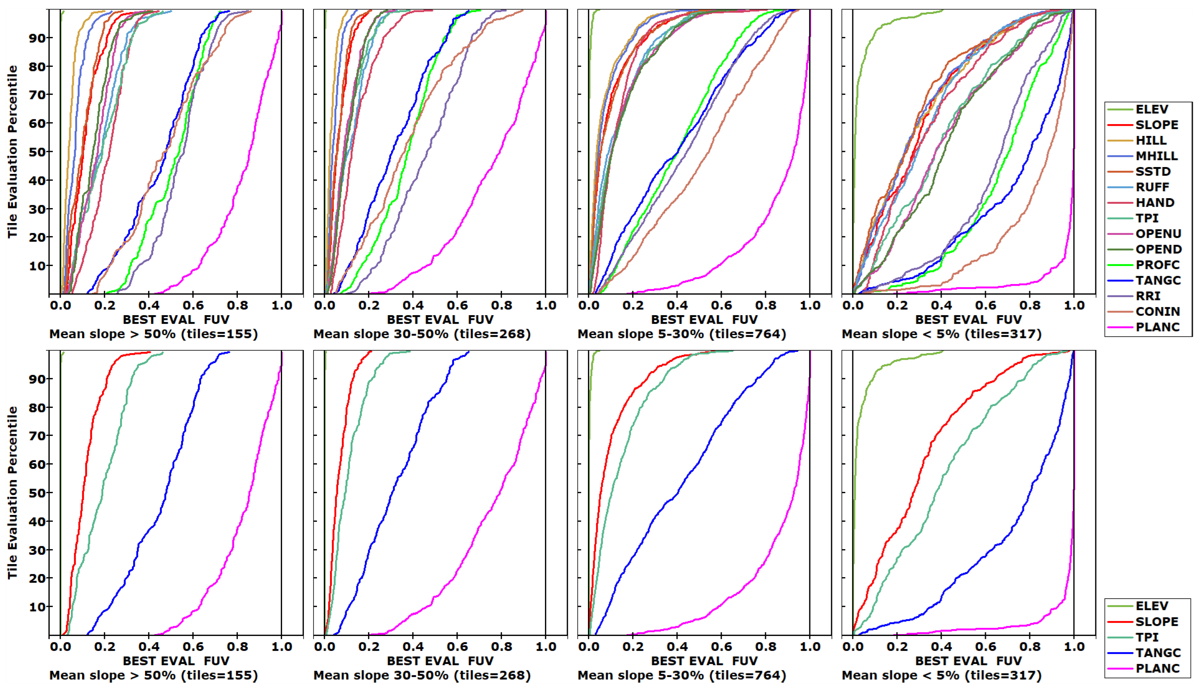 Remotesensing 17 03919 g007 Remotesensing 17 03919 g007