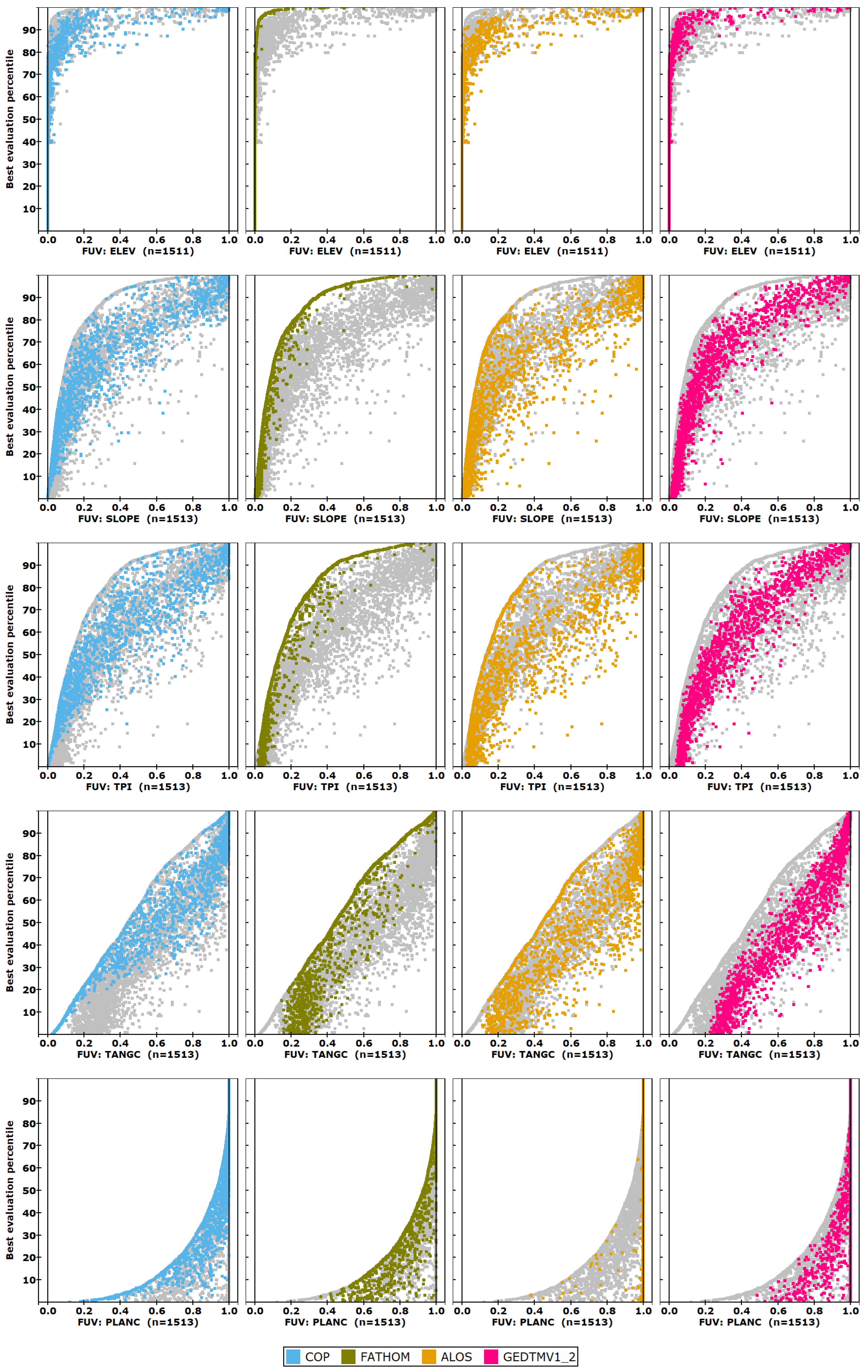 Remotesensing 17 03919 g008 Remotesensing 17 03919 g008